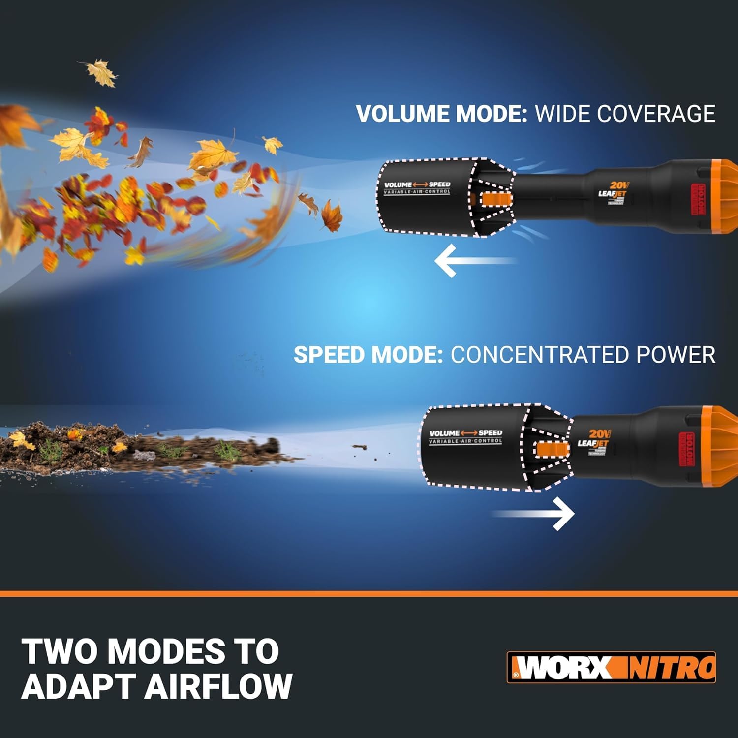 WORX WG543 20V Cordless Leaf Blower with Brushless Motor - Includes Battery & Charger (3.8 Lbs) - Powerful & Lightweight for Lawn Care, Yard Cleanup, and Outdoor Maintenance