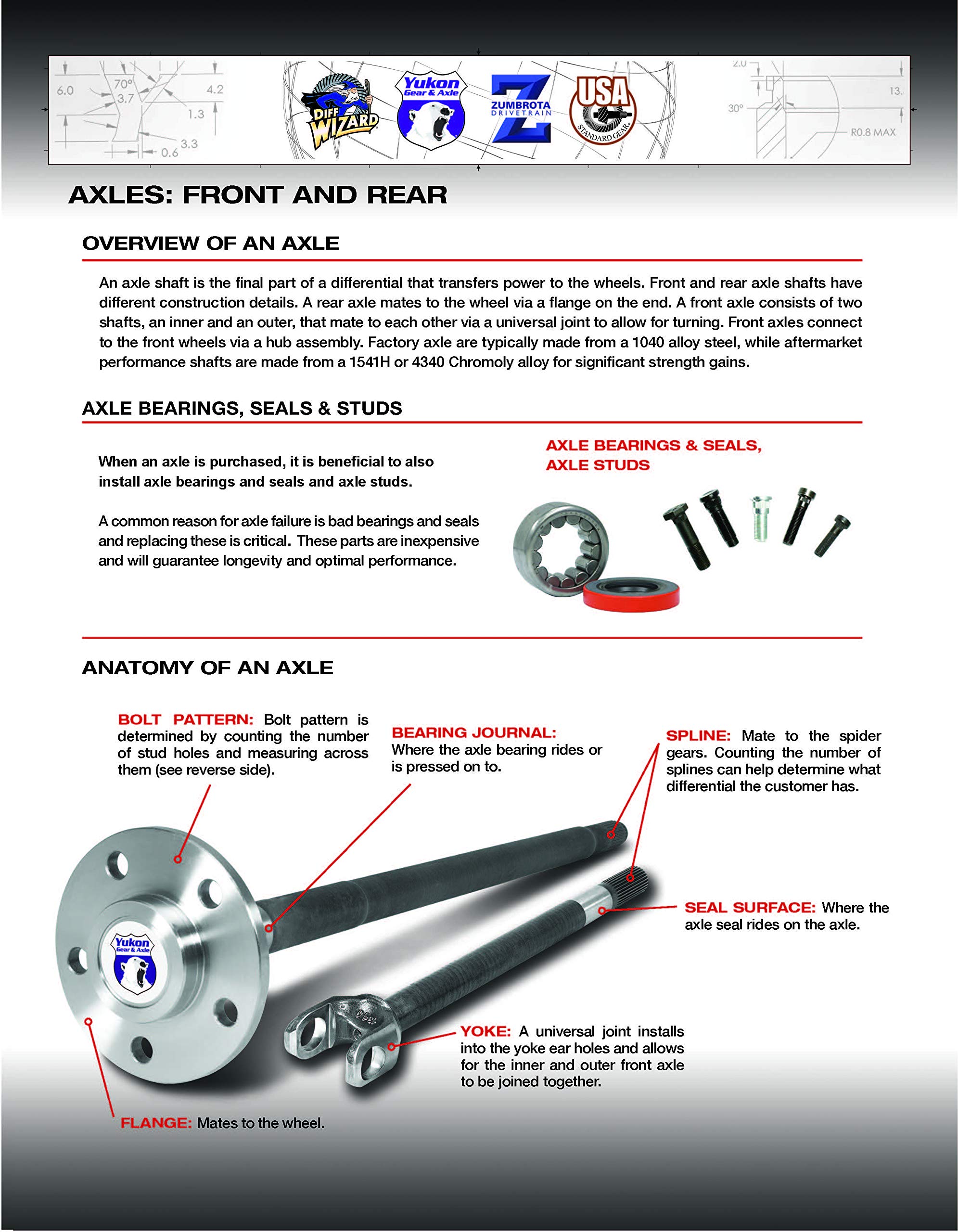 4340 Chromoly Axle Kit for Jeep JK Rubicon Front - Heavy Duty Off-Road Upgrade for Rock Crawling & Trail Adventures