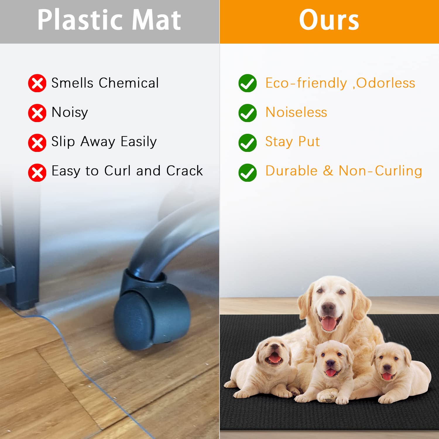 Premium Hardwood Floor Chair Mat - Non-Slip Office Chair Mat for Hardwood & Tile Floors, Large 55