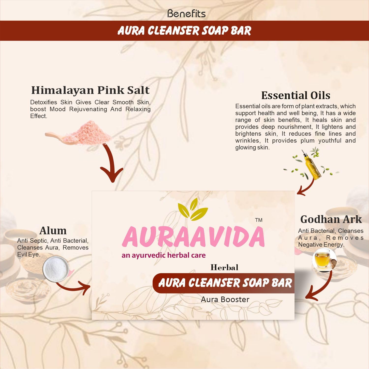 Auraavida Herbal Aura Cleanser & Aura Booster Soap Bar - Natural Energy Cleansing for Mind, Body & Spirit - Perfect for Meditation, Yoga & Spiritual Practices