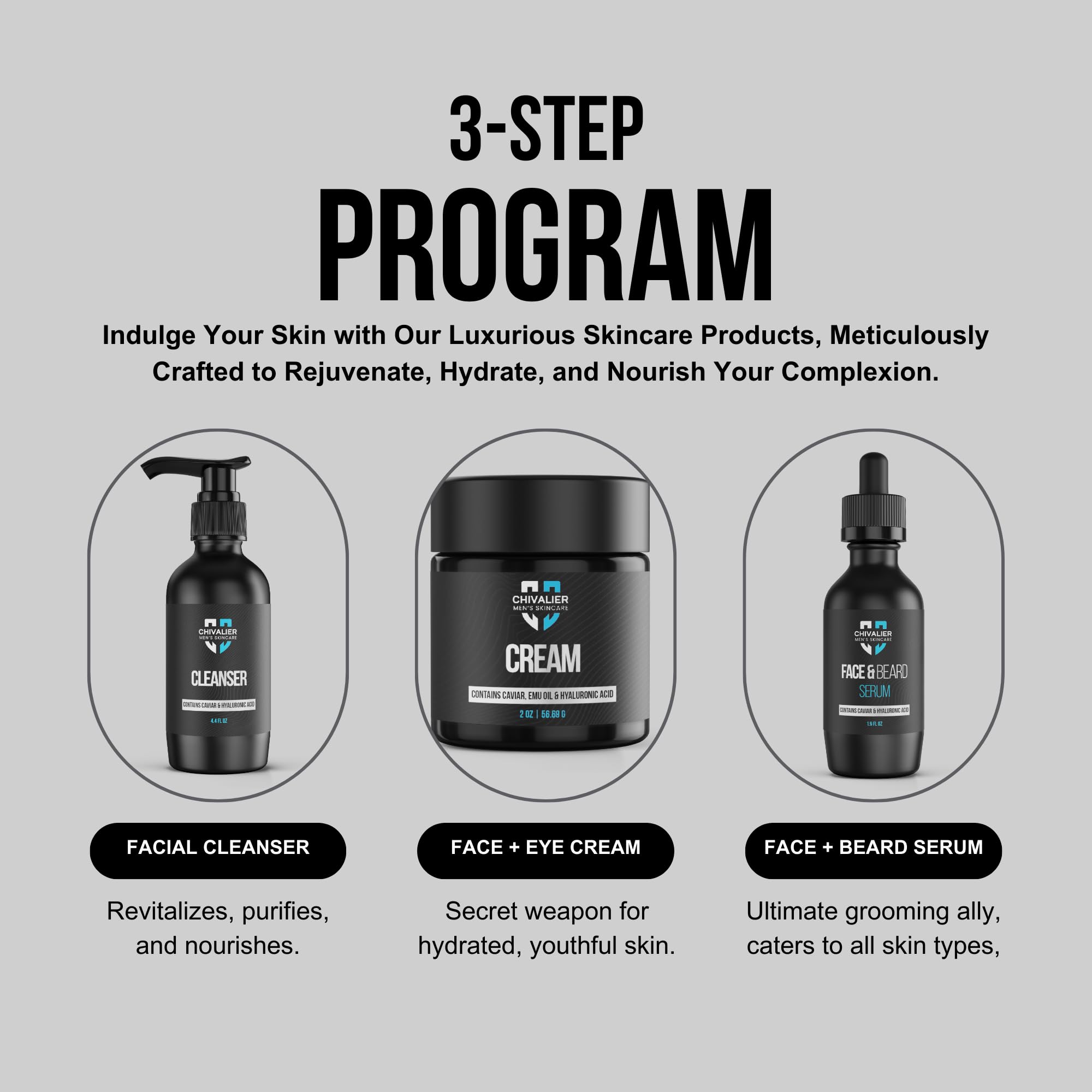 Premium Men's Facial Cleanser with Caviar Extract & Hyaluronic Acid - Deep Cleansing Beard Wash & Anti-Aging Skin Care for Men - Ideal for Daily Face Wash Routine & Pre-Shave Preparation