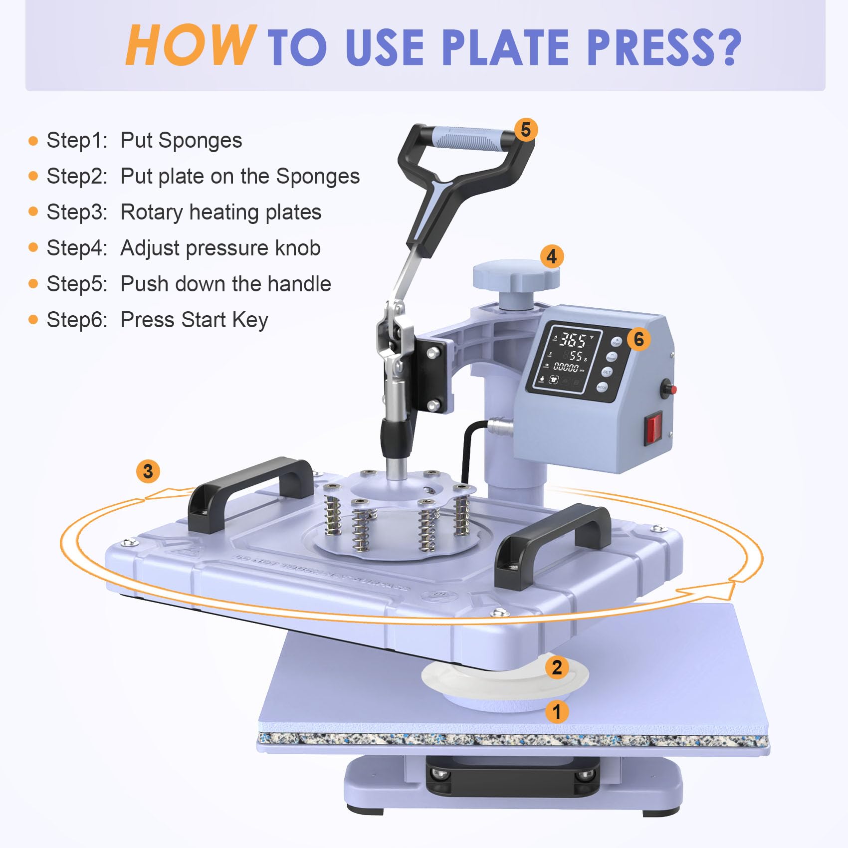 5-in-1 Multifunction Heat Press Machine 12x15 Inch - Digital T-Shirt Press, Sublimation Transfer, 360° Swing Away Design with 11OZ Tumbler Press - Perfect for DIY T-Shirts, Hats, Mugs & Plates (Home Business & Craft Projects)