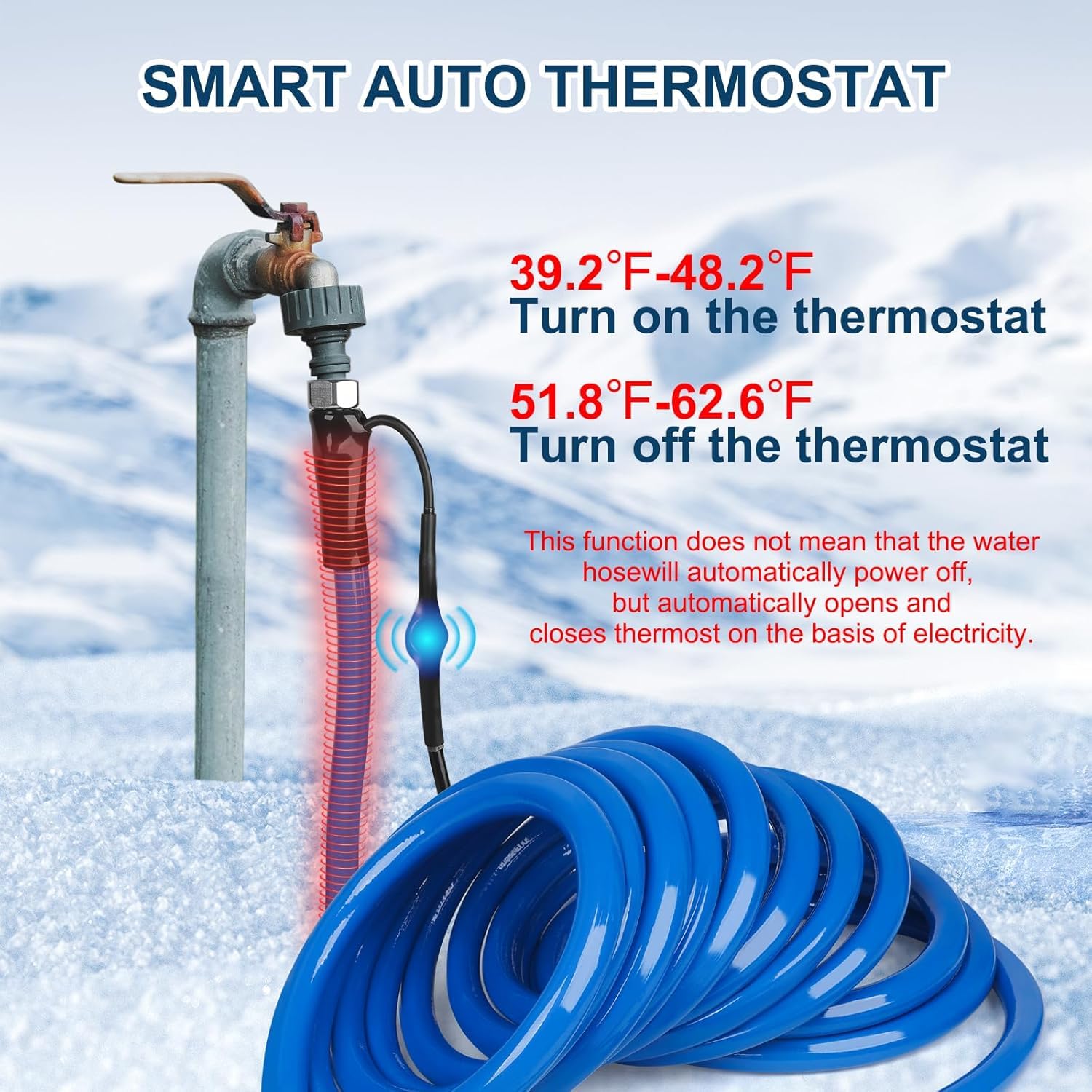 25FT Heated RV Water Hose with Thermostat - Lead & BPA Free, 1/2