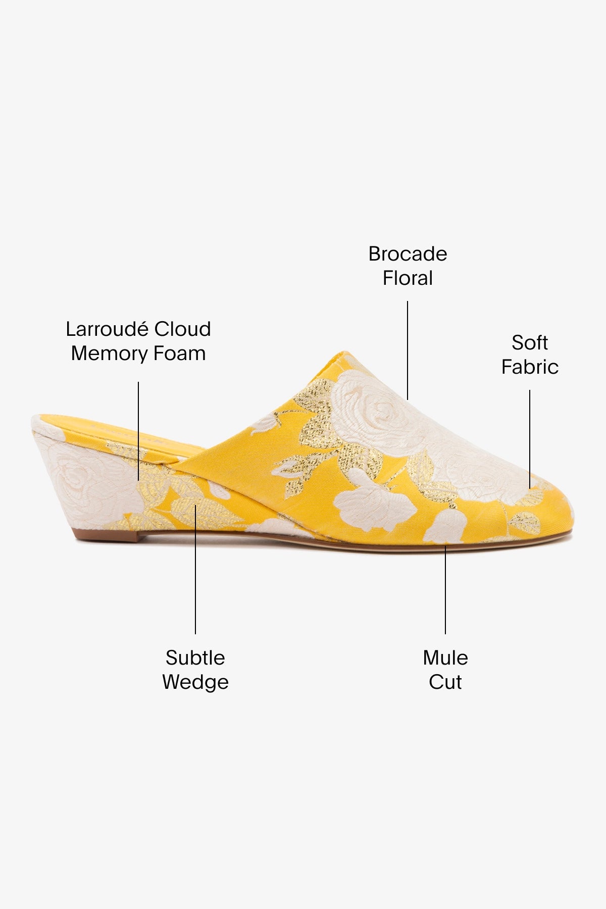 Larroudé x Markarian Venice Wedge Sandals - Yellow Floral Brocade Heels for Women | Summer Wedges for Beach, Wedding & Outdoor Events
