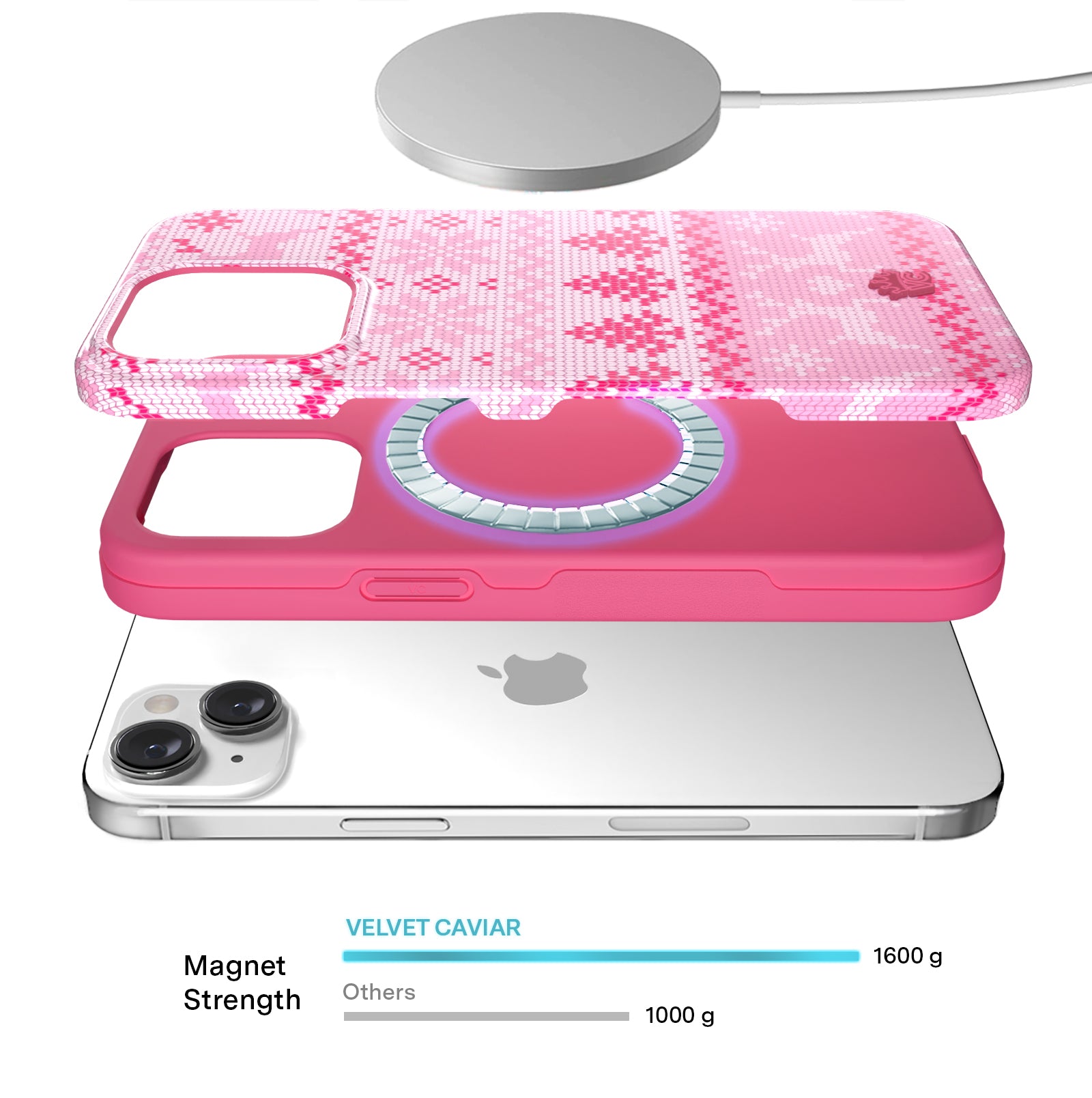 Bubble Gum Sweater iPhone Case - Trendy Knit Design Protective Cover for iPhone 13/14/15 Pro Max - Perfect for Fall Fashion, Cozy Outfits & Instagram Photos