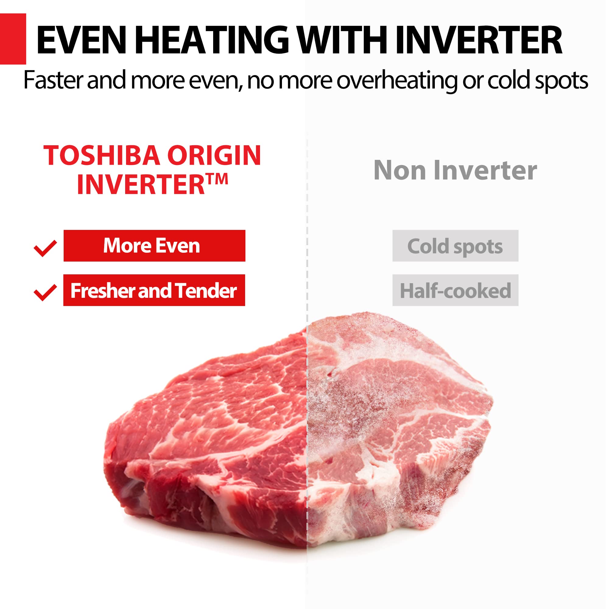 TOSHIBA 6-in-1 Countertop Microwave Oven with Air Fryer, Convection, Broil & Defrost | MASTER Series Stainless Steel | 27 Auto Menus & Sound On/Off | Perfect for Small Kitchens, Dorms & Healthy Cooking