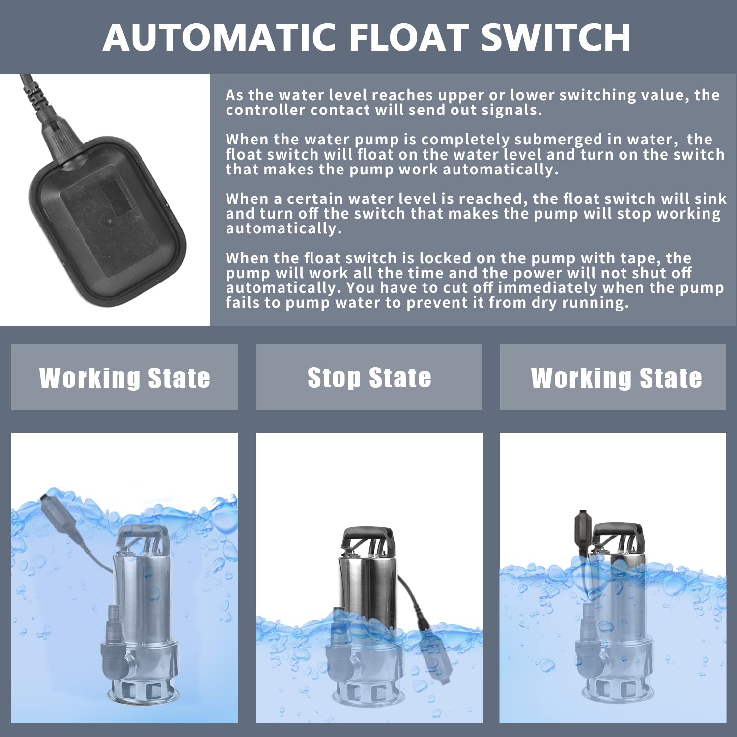 1.5HP 4250 GPH Heavy Duty Stainless Steel Submersible Water Pump - Sump, Drain, Pool, Pond & Flood Water Transfer for Clean/Dirty Water - Ideal for Basement, Construction & Emergency Use