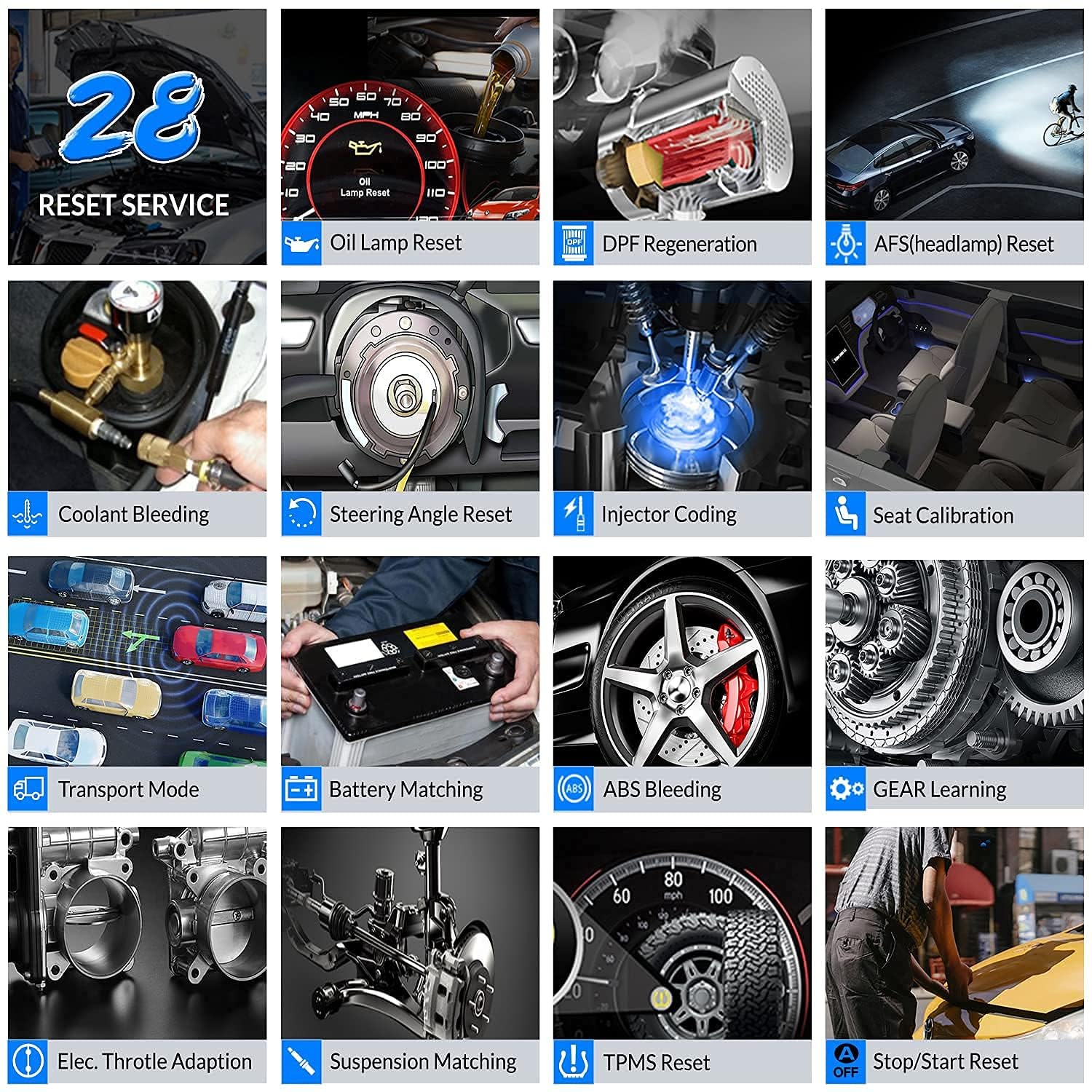 Thinkscan Max Professional OBD2 Scanner - Full System Car Diagnostic Tool for All Vehicles with 28 Maintenance Functions | AutoVIN, EPB, BMS, SAS, ABS Bleeding, Oil Reset, Injector Coding & TPMS Services | Perfect for Mechanics, DIY Enthusiasts & Auto Shops (Works on Cars, Trucks & SUVs)