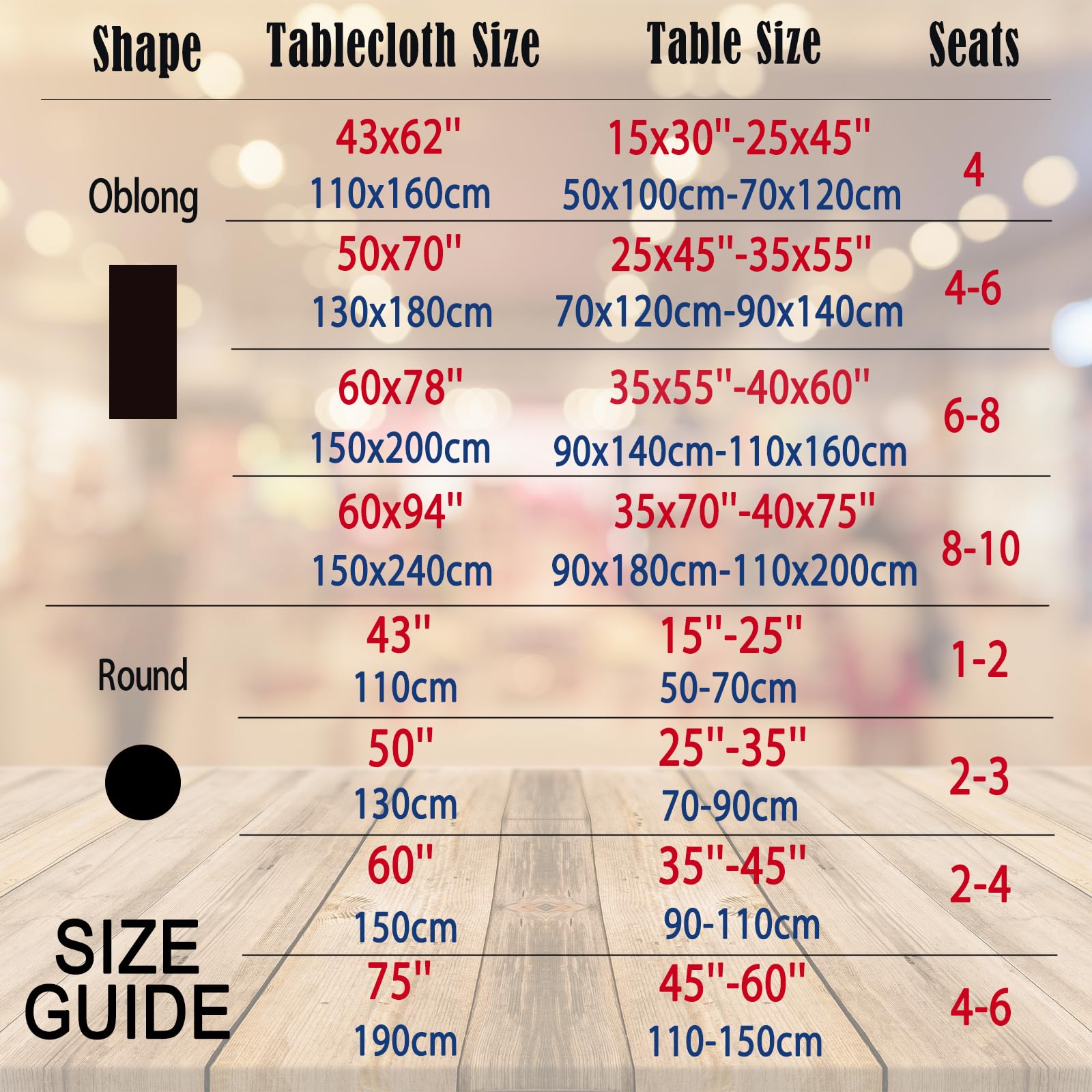 Clear PVC Waterproof Round Tablecloth 50