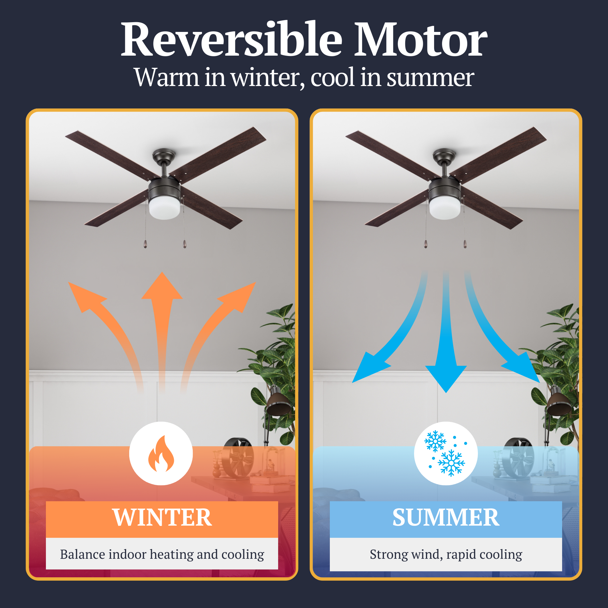 52 Inch Espresso Bronze Ceiling Fan with Pull Chain - Modern Indoor Cooling Fan for Living Room, Bedroom, and Office