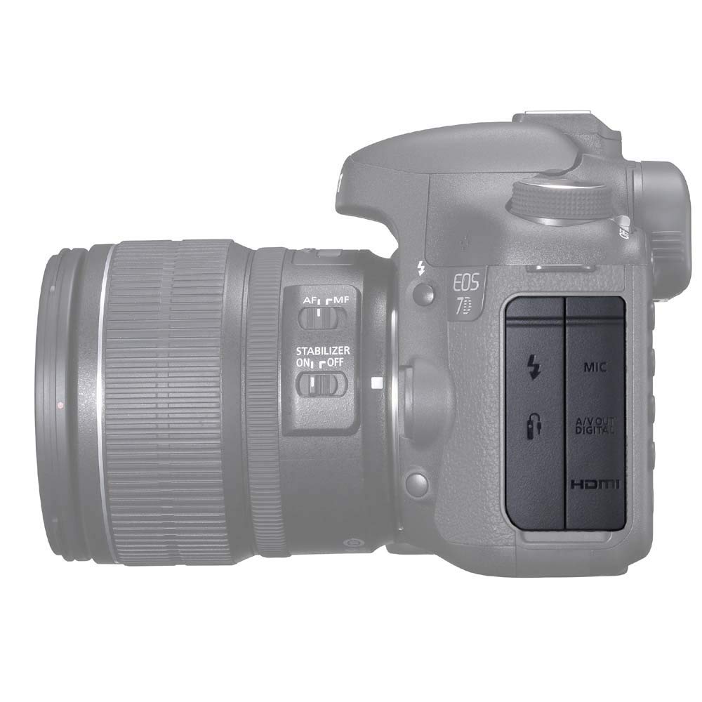 Canon EOS 7D USB Port Protector - Replacement Side Door Cover for Digital Camera | Dust & Moisture Protection for Outdoor Photography
