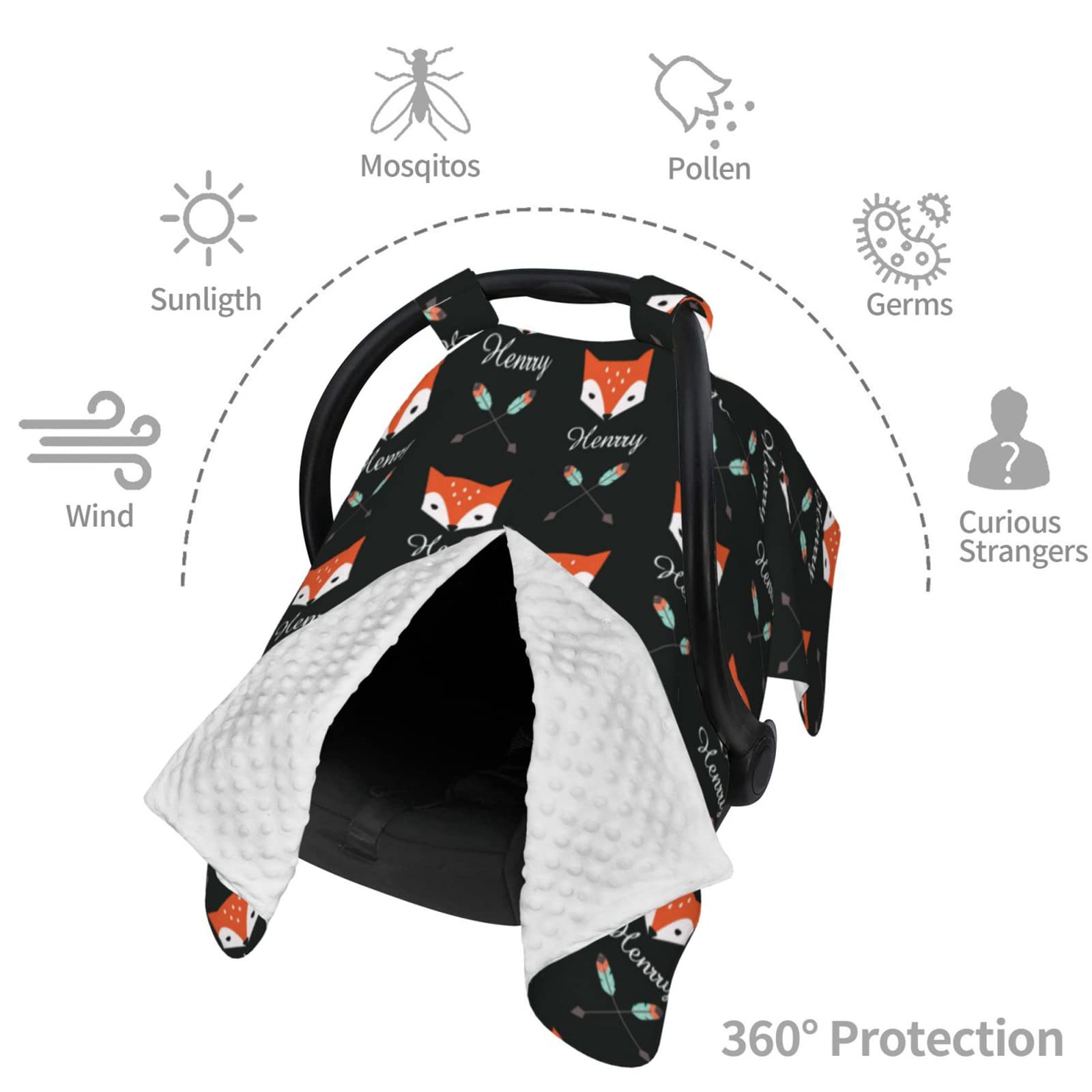 Custom Personalized Tribal Fox & Arrow Baby Car Seat Canopy - Embroidered Name, Minky Nursing Blanket for Boys & Girls - Stroller Cover & Breastfeeding Canopy (27.5