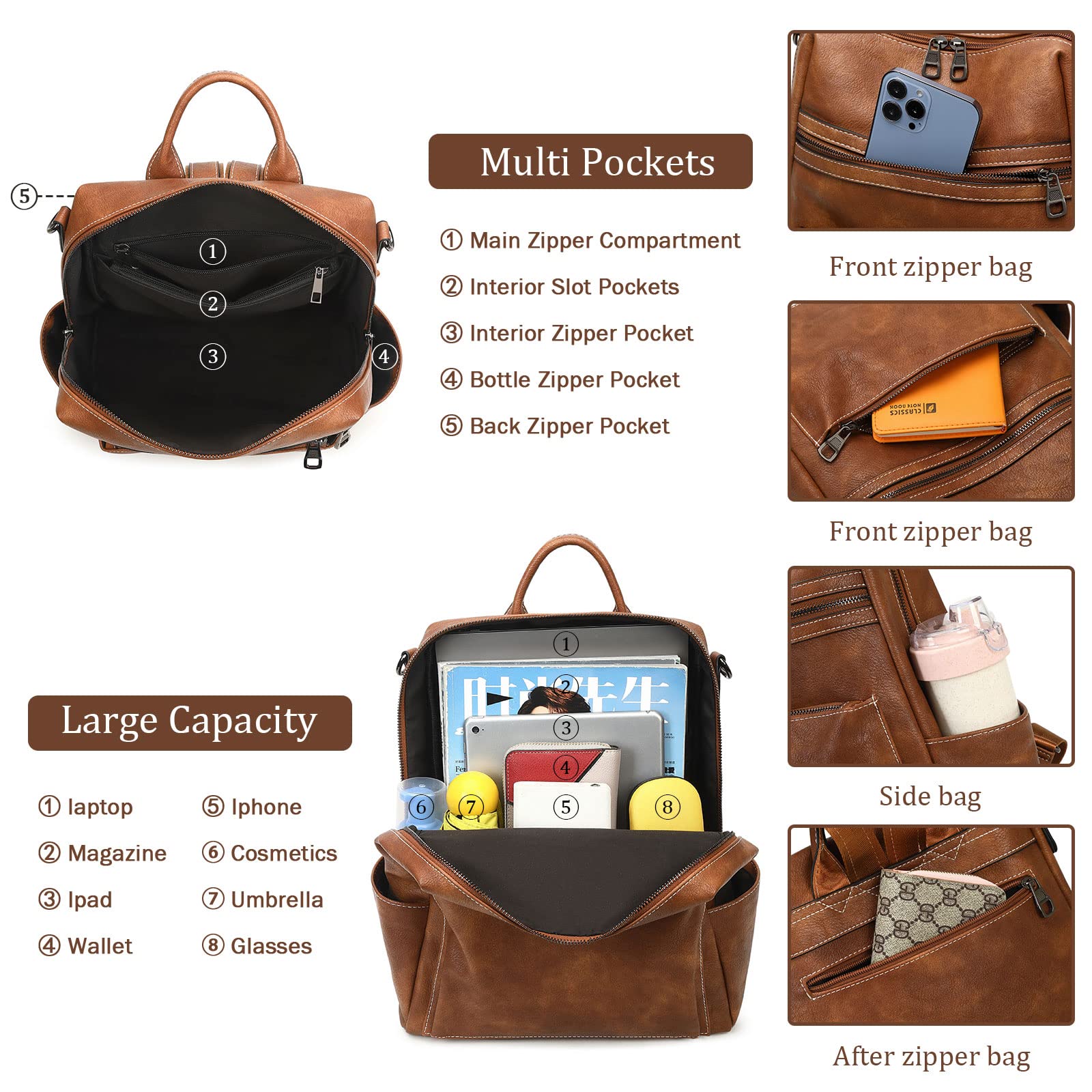Stylish Faux Leather Backpack Purse for Women - Designer Shoulder Bag for Work, Travel & Everyday Use | Durable & Fashionable Handbag for Commuting, School & Outdoor Adventures