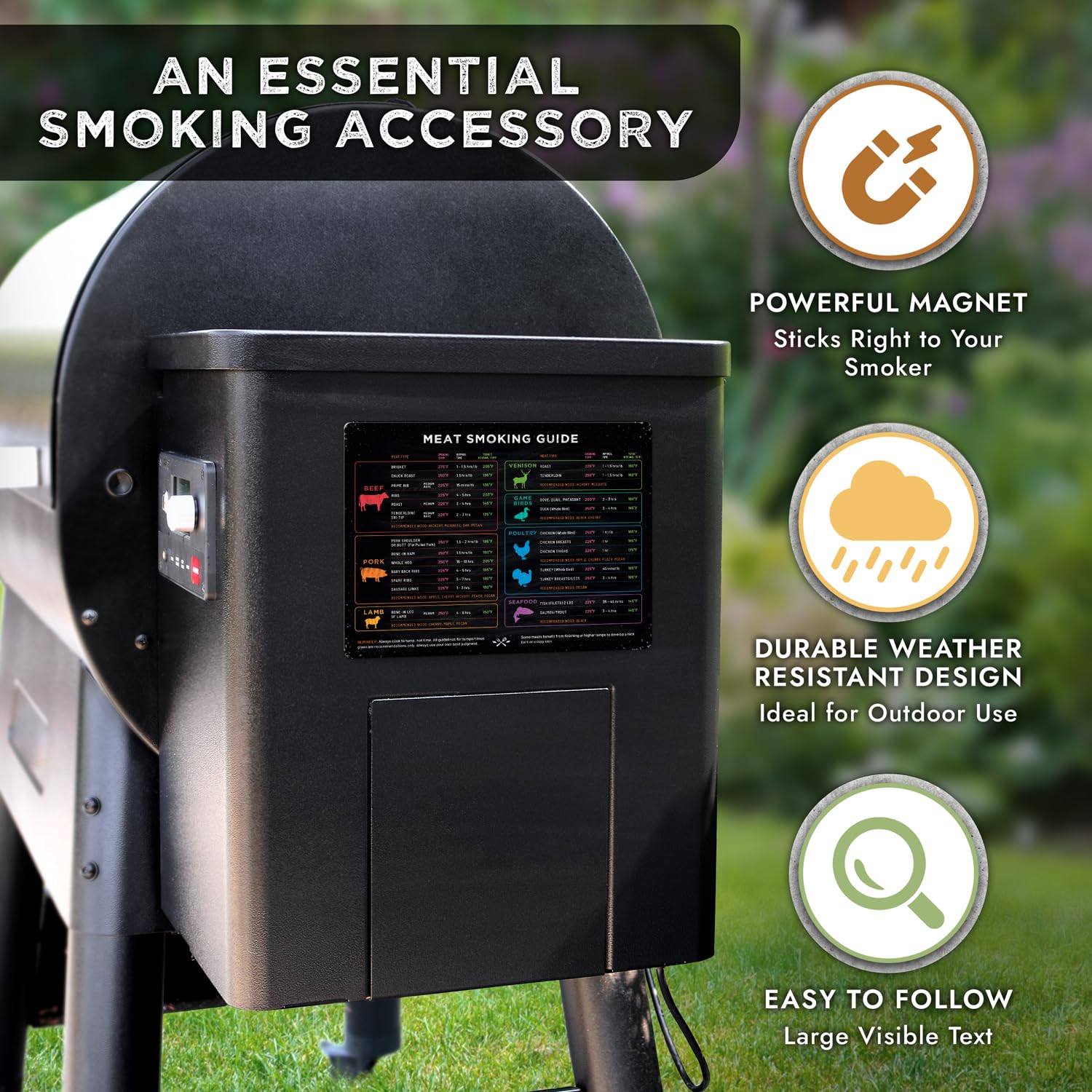 Levain & Co Meat Smoking Magnet - Horizontal BBQ Smoker Guide with Wood, Time & Temp Chart - Pellet Grill Accessories for Outdoor Cooking - Perfect Grilling Gifts for BBQ Enthusiasts (Ideal for Backyard BBQs, Camping & Tailgating)