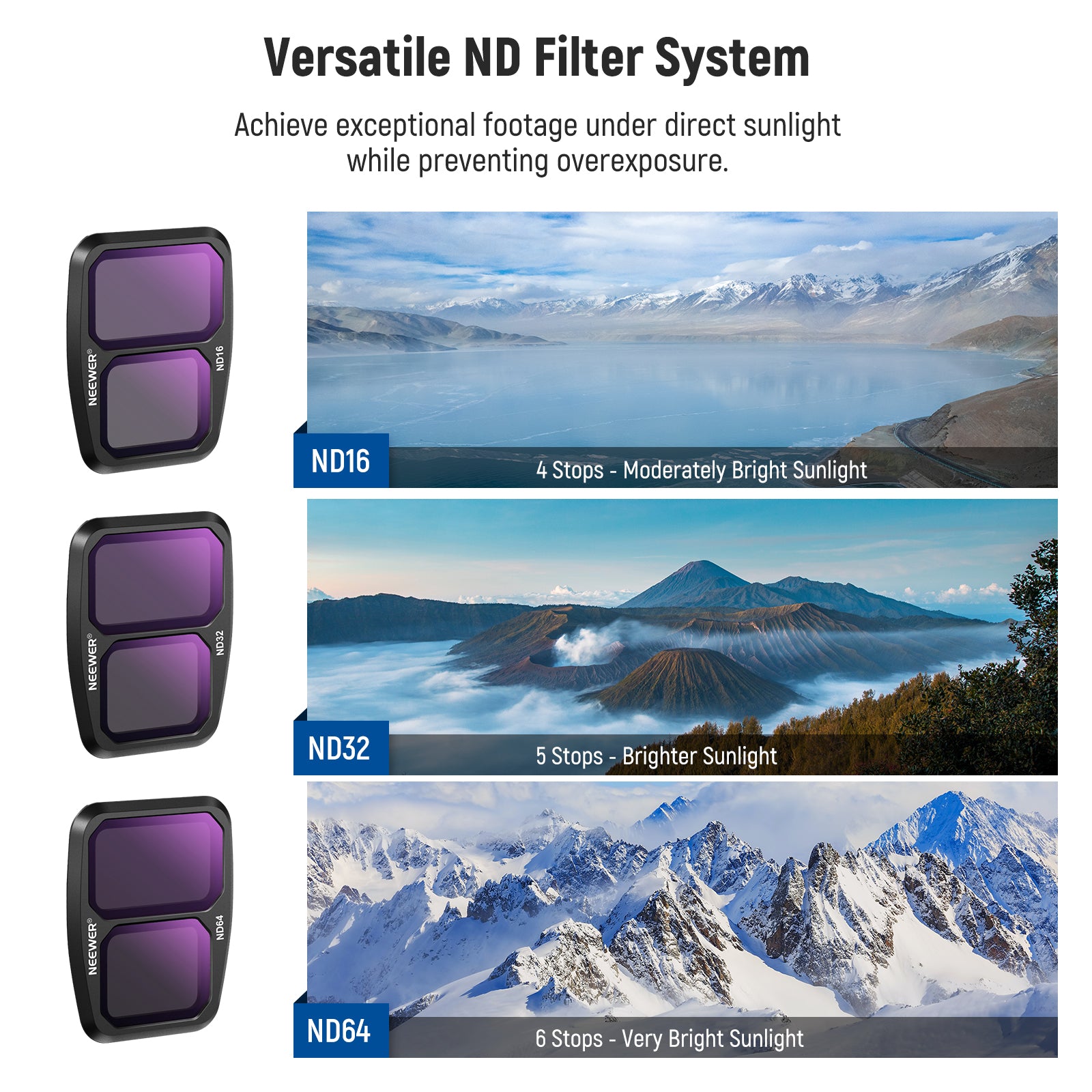 NEEWER FL A23 4-Pack ND & CPL Filter Kit for DJI Air 3 Drone - Enhance Aerial Photography with UV Protection & Reduced Glare for Stunning Landscape & Travel Videos