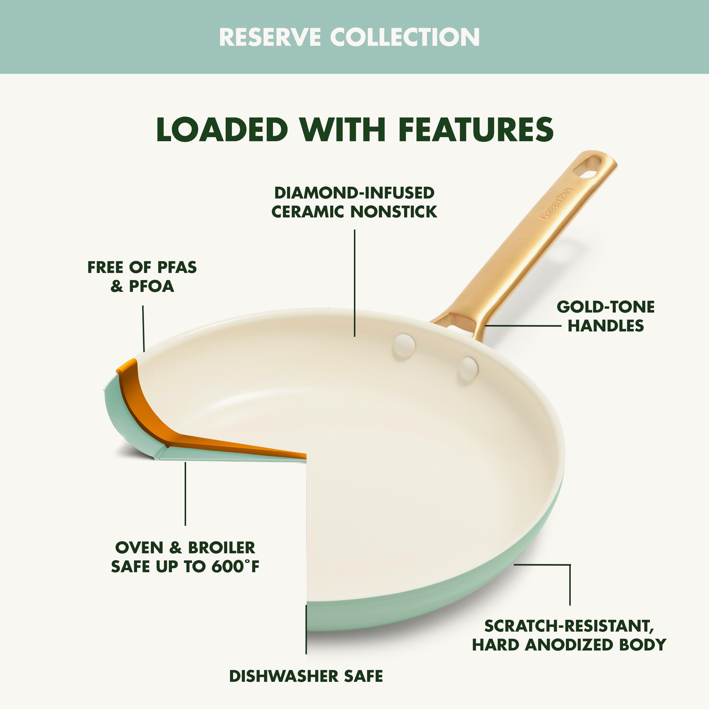 GreenPan Reserve Hard Anodized Healthy Ceramic Nonstick 10