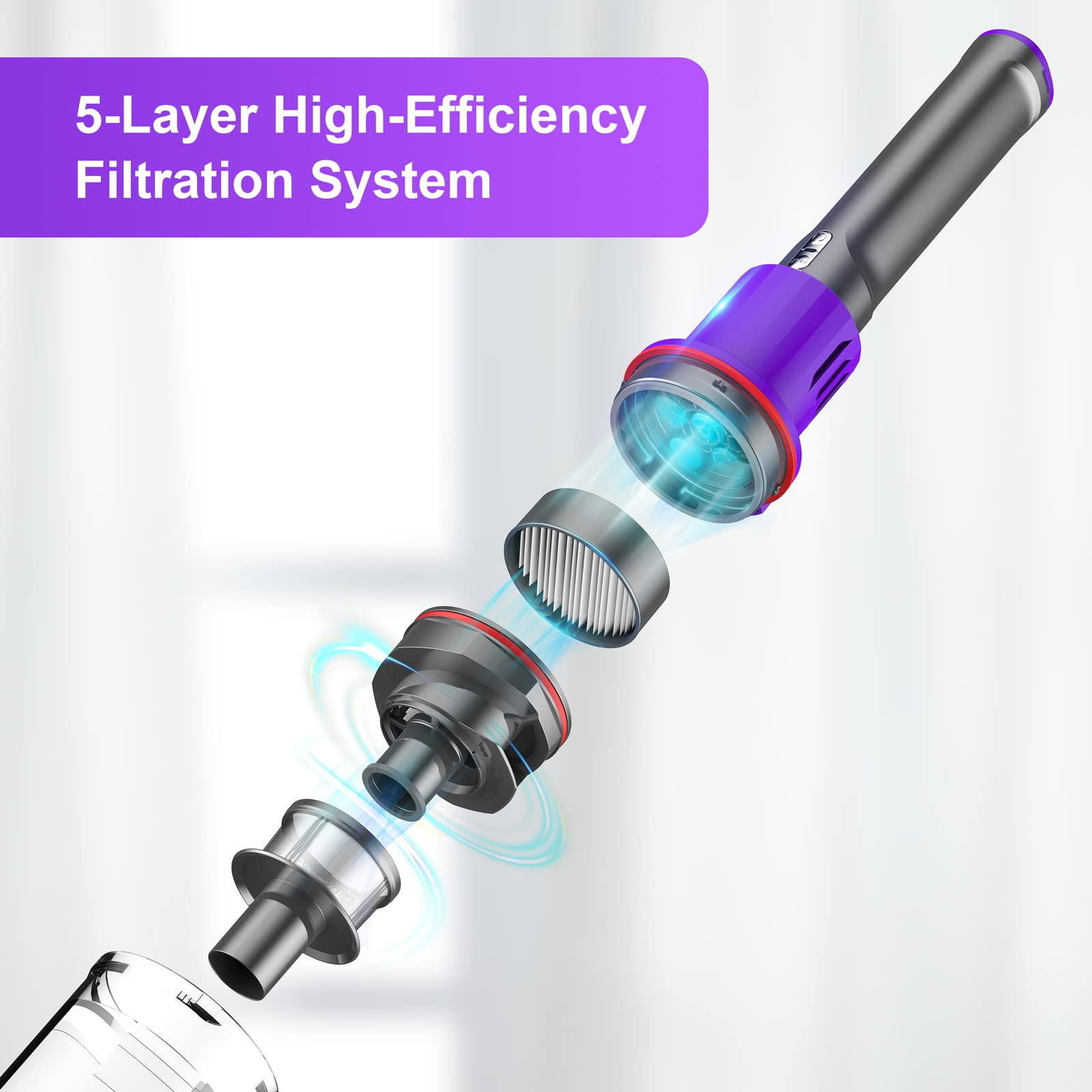 28KPa Powerful Cordless Stick Vacuum Cleaner with Dual Roller - 360° Flexible Glides, 45min Runtime, Lightweight Rechargeable for Pet Hair & Hard Floors | Perfect for Home Cleaning & Pet Owners