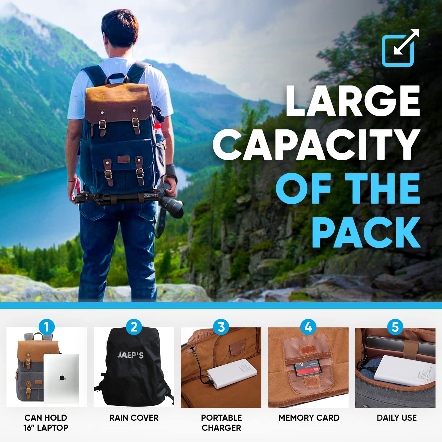 JAEP Vintage Leather Style DSLR SLR Camera Backpack - Waterproof 16oz Waxed Canvas Photography Bag with 15.6