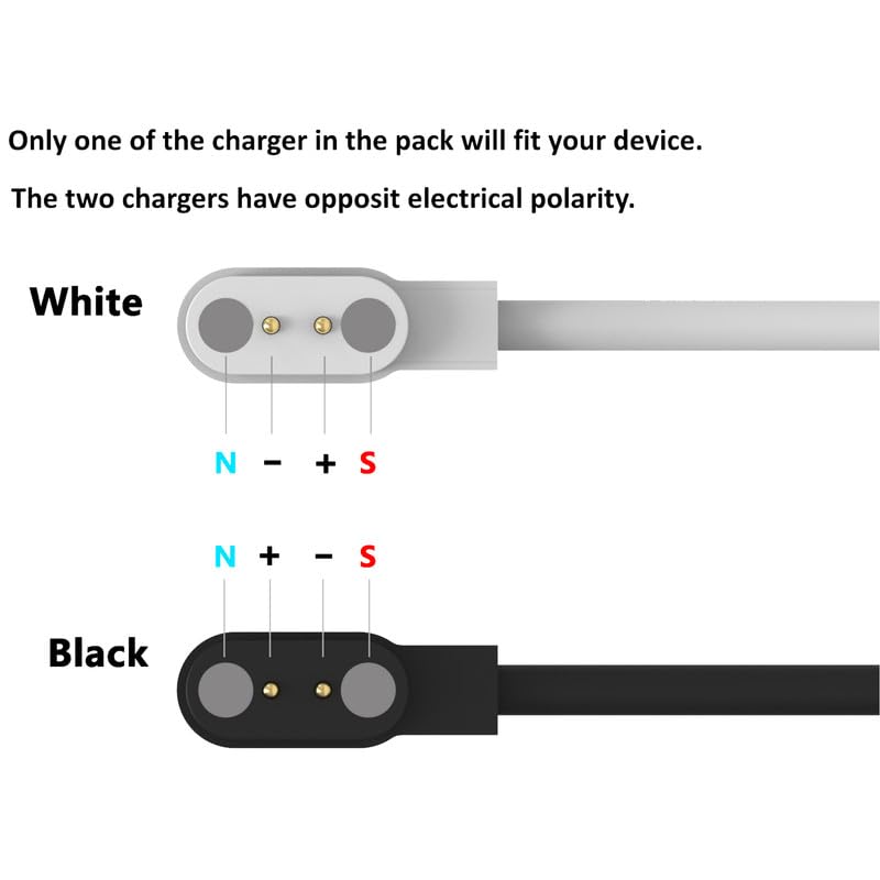 Magnetic USB Charger for SOUYIE Smartwatch - 2 Pack Fast Charging Cable with Charging Station | Replacement Charger for SOUYIE Fitness Tracker | Perfect for Home, Office & Travel Use