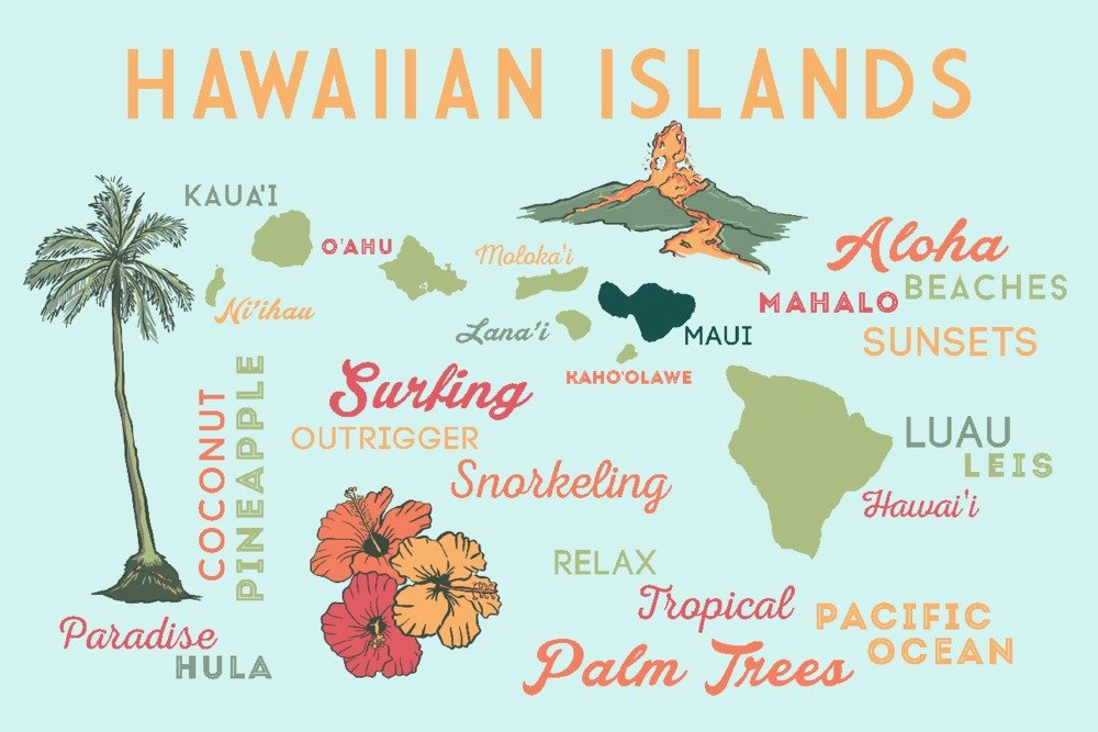 Hawaiian Islands Typography and Icons Wall Art Print - 24x36 Signed Poster for Home & Office Decor | Beach Theme, Tropical Style, Gift Idea