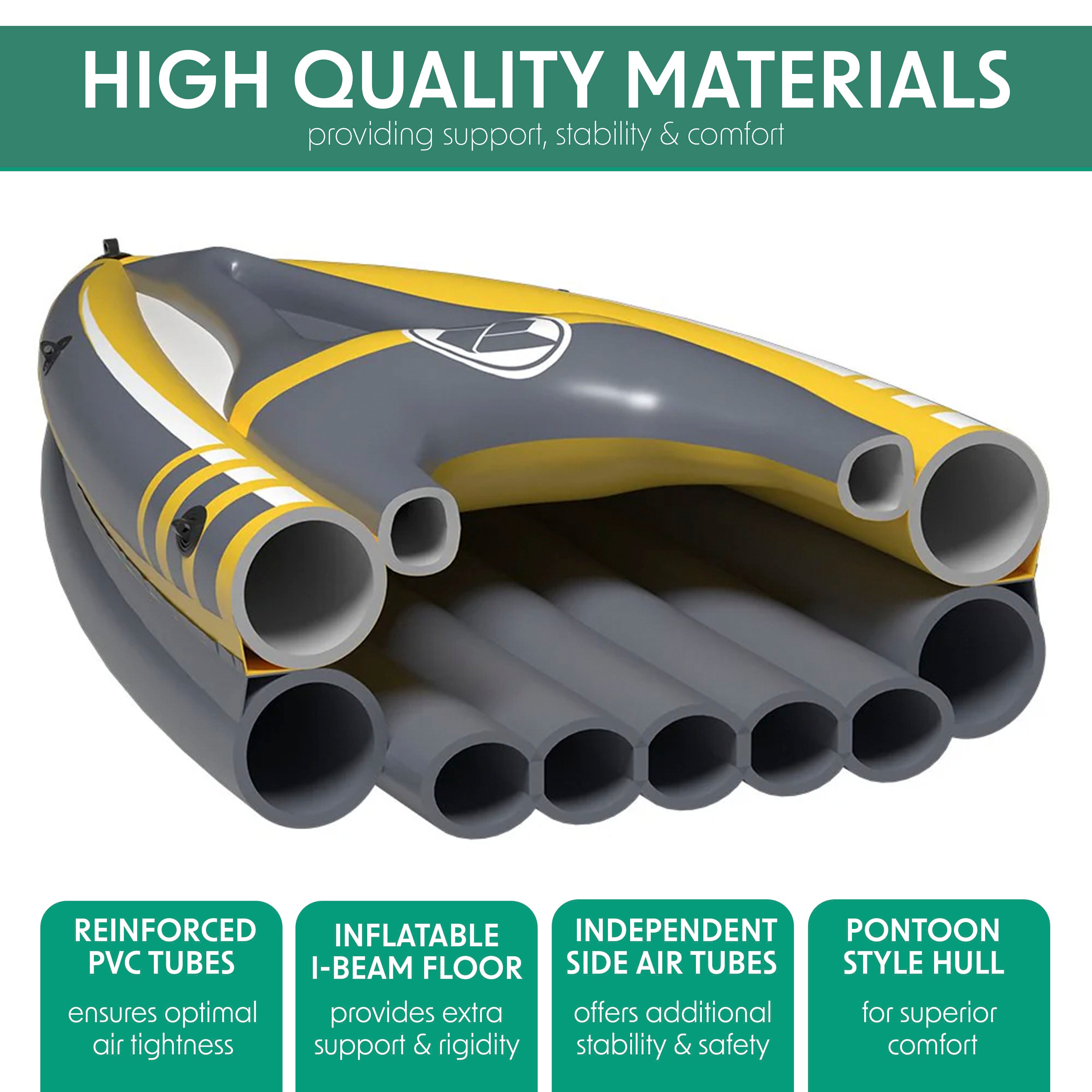 Inflatable 2-Person Kayak Canoe Set with Pump, Carry Bag & 2 Aluminum Paddles - Blue/Yellow/White (DL155) | Portable Watercraft for Lakes, Rivers & Beach Adventures