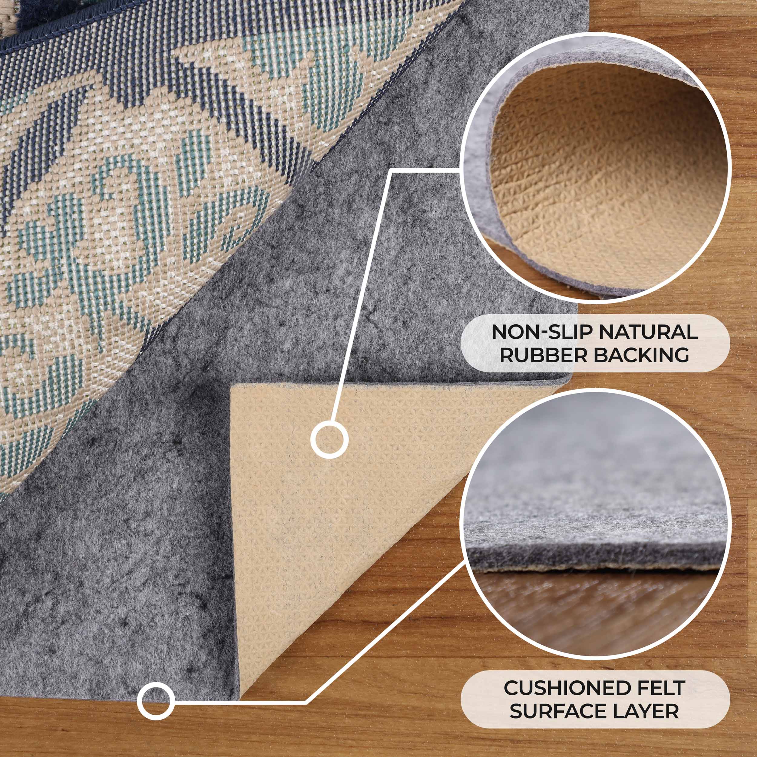 Non-Slip Polyester Felt & Rubber Rug Pad with Coating - Anti-Slip Carpet Underlay for Hardwood Floors, Tile & Laminate - Perfect for Living Room, Bedroom & Nursery Safety