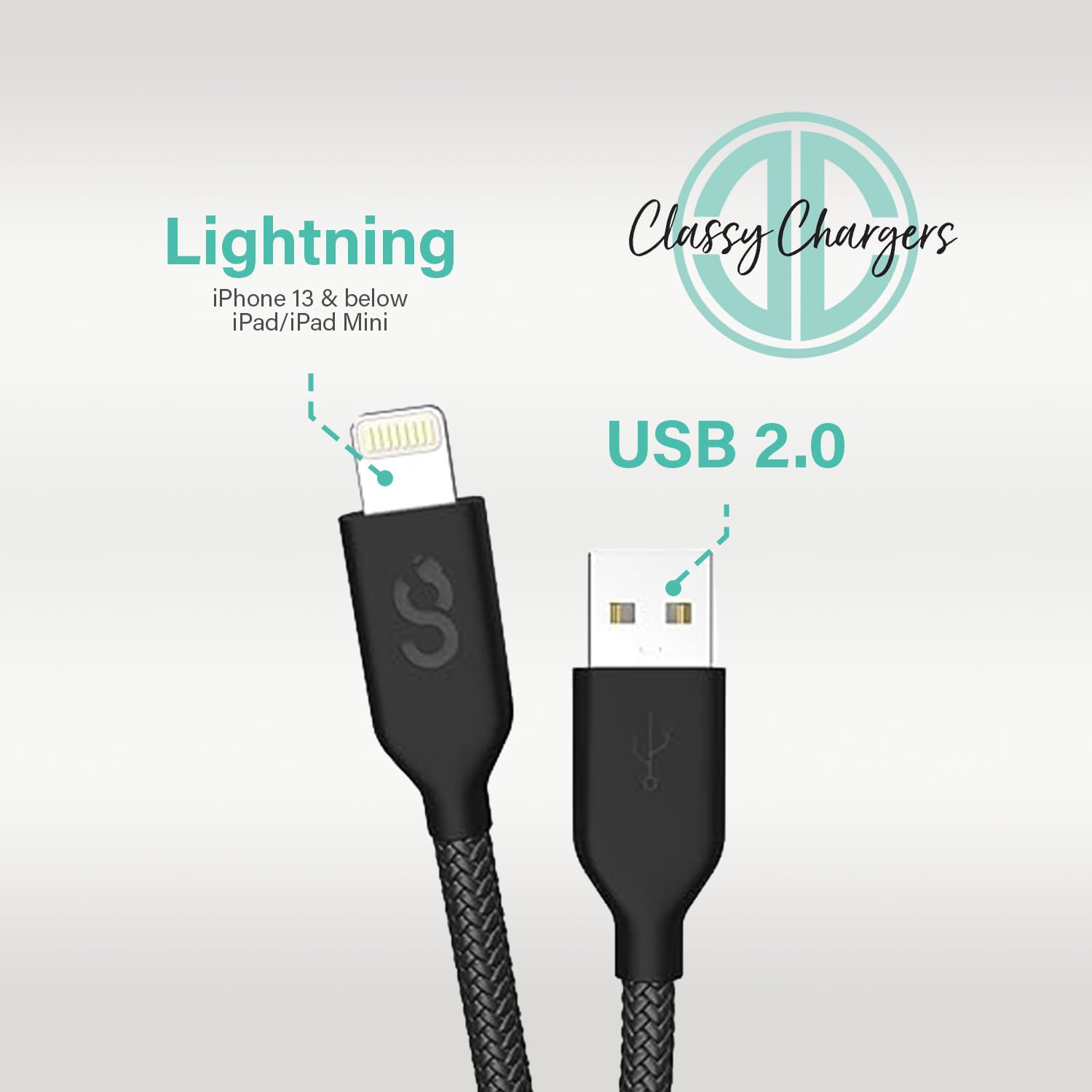 Premium MFI Certified 6FT Lightning Cable - Fast Charging & Sync for iPhone 14/13/12/11/X/8 & iPad - Durable Nylon Braided USB Cable (Black) | Perfect for Home, Office & Travel Use