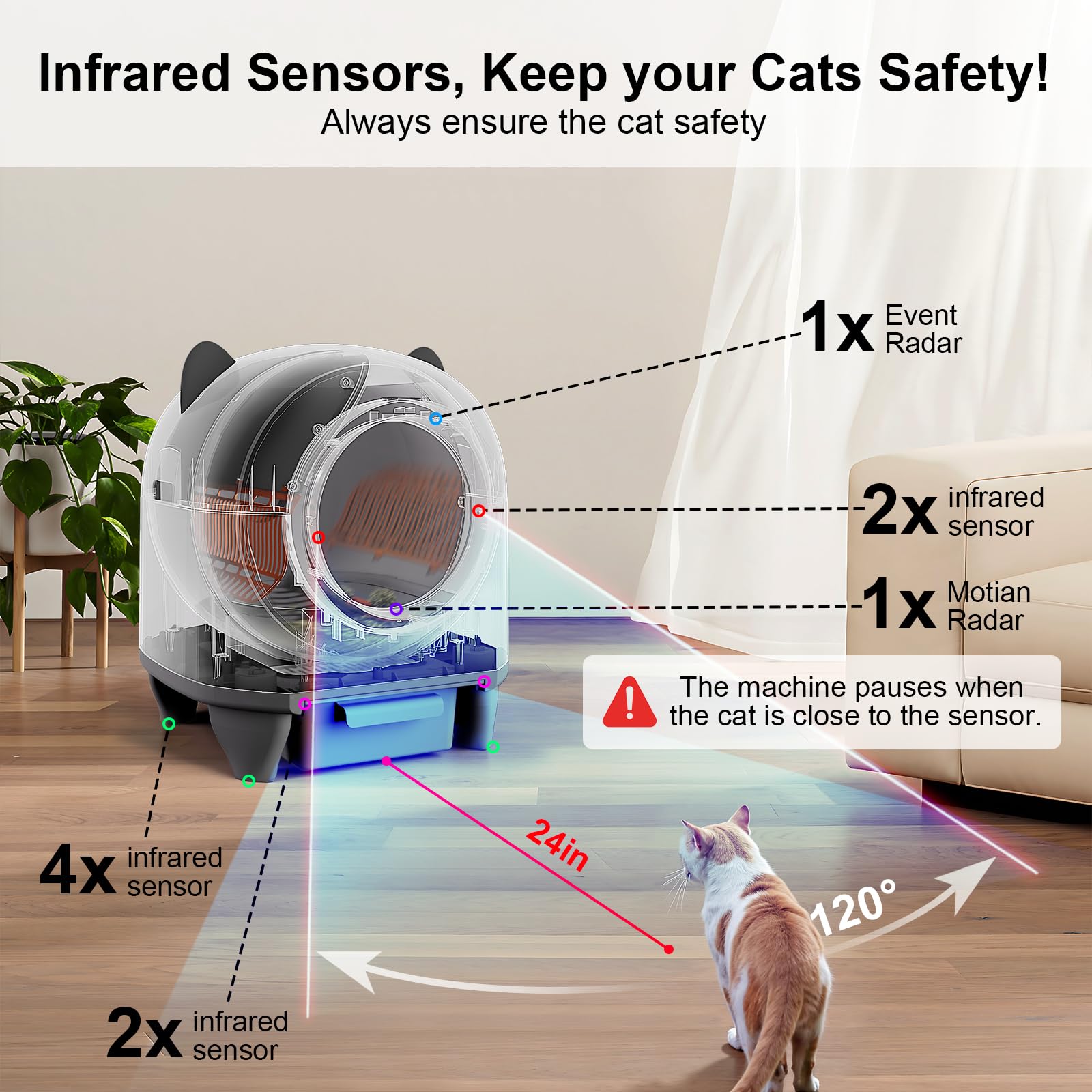 Self Cleaning Cat Litter Box - 80L Large Automatic Litter Robot for Multiple Cats with APP Control & Odor Removal, Includes 1 Roll Waste Bags (White) - Perfect for Busy Pet Owners & Multi-Cat Households