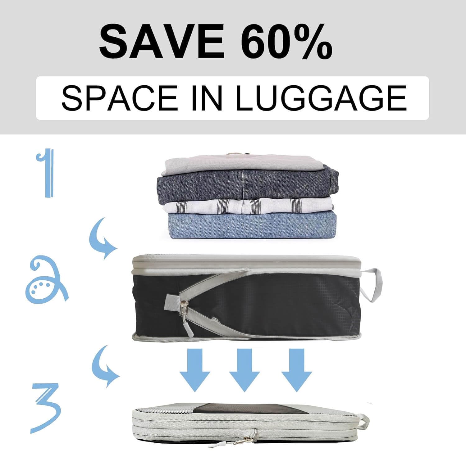 Gowraps 6-Piece/4-Piece Compression Packing Cubes Set - Travel Organizer Bags for Suitcases, Luggage, Carry-On & Backpacks | Space-Saving Storage Solution for Business Trips, Vacations & Weekend Getaways