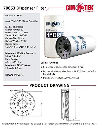 **800HS-10 Spin-On Water Filter – 6 Pack | High-Efficiency Particulate Removal & Water Detection | Ideal for Home, RV & Marine Use**
