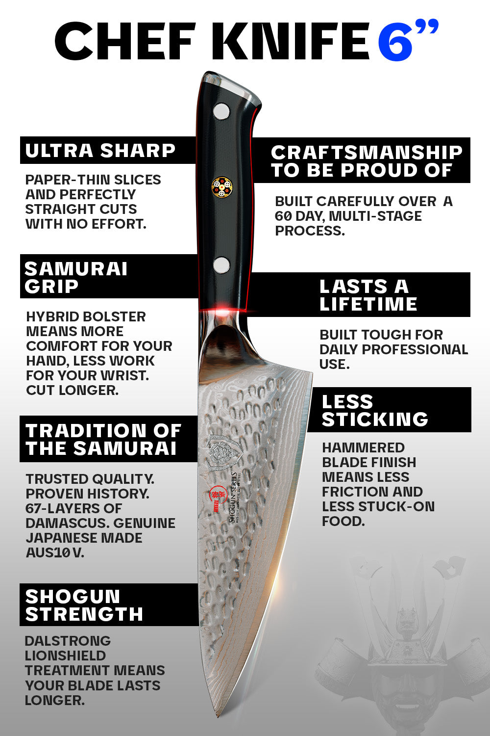 Premium Dalstrong Shogun Series ELITE 6