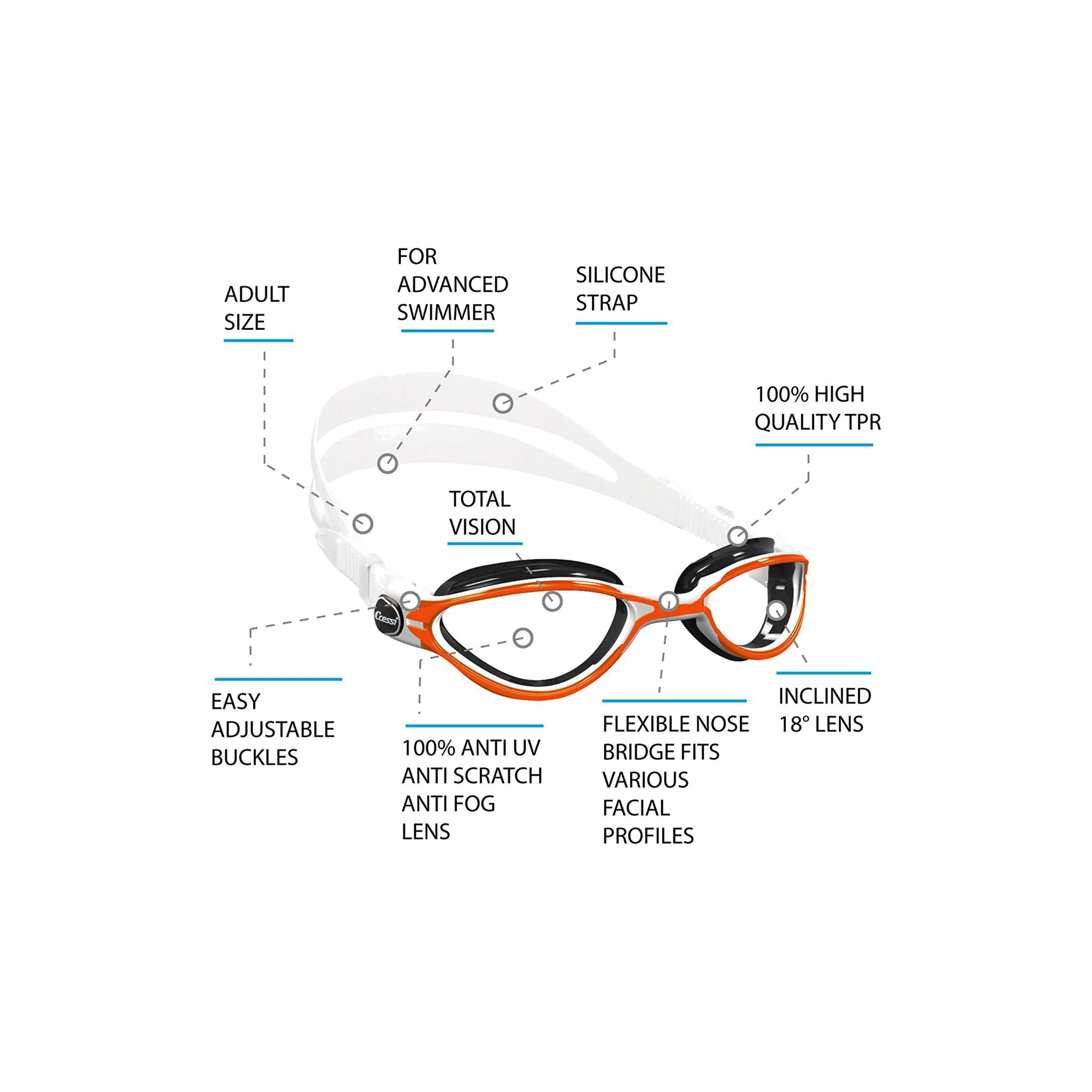 Premium Adult Swimming Goggles - Anti-Fog & UV Protection | THUNDER Cressi for Pool, Beach & Competitive Swimming