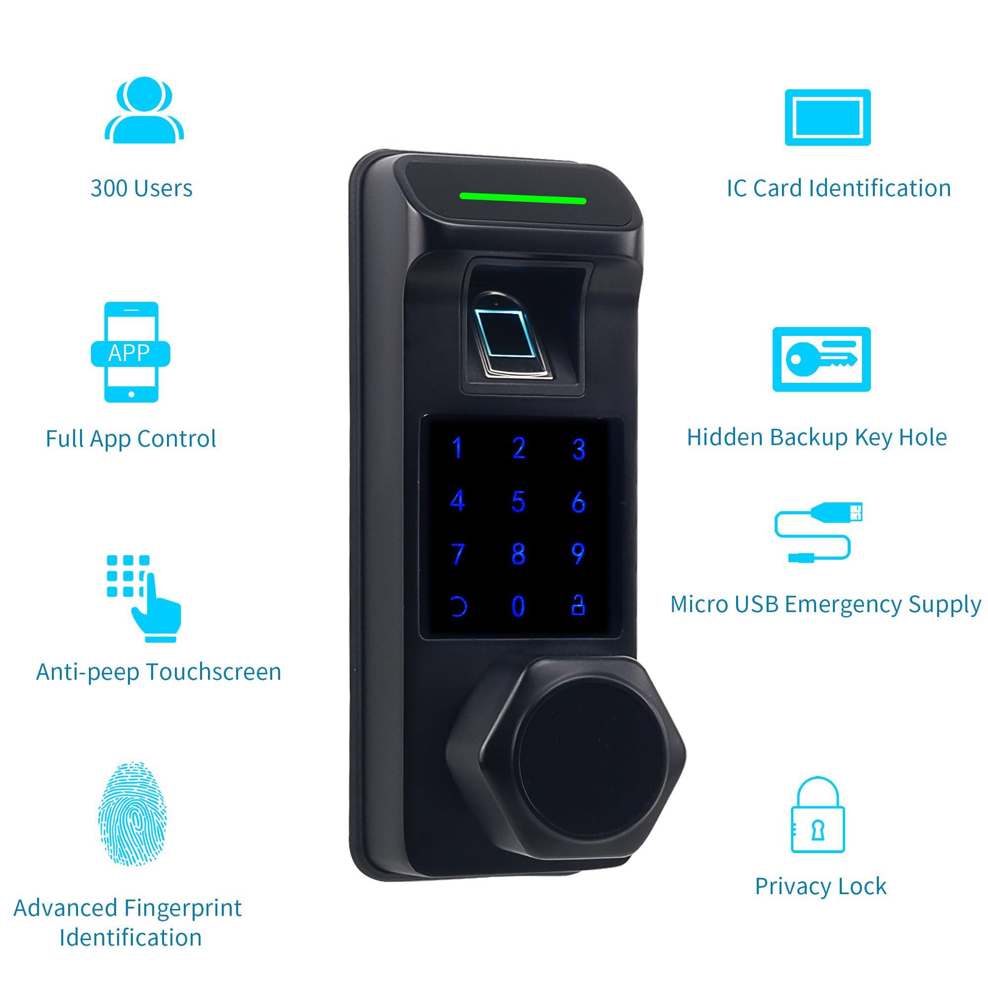 Harfo 5-in-1 Smart Fingerprint Door Lock - Heavy Duty Keyless Entry with Touchscreen Keypad, Bluetooth, Passcode & APP Control - Secure Electronic Digital Lock for Home, Office & Apartment (Black)