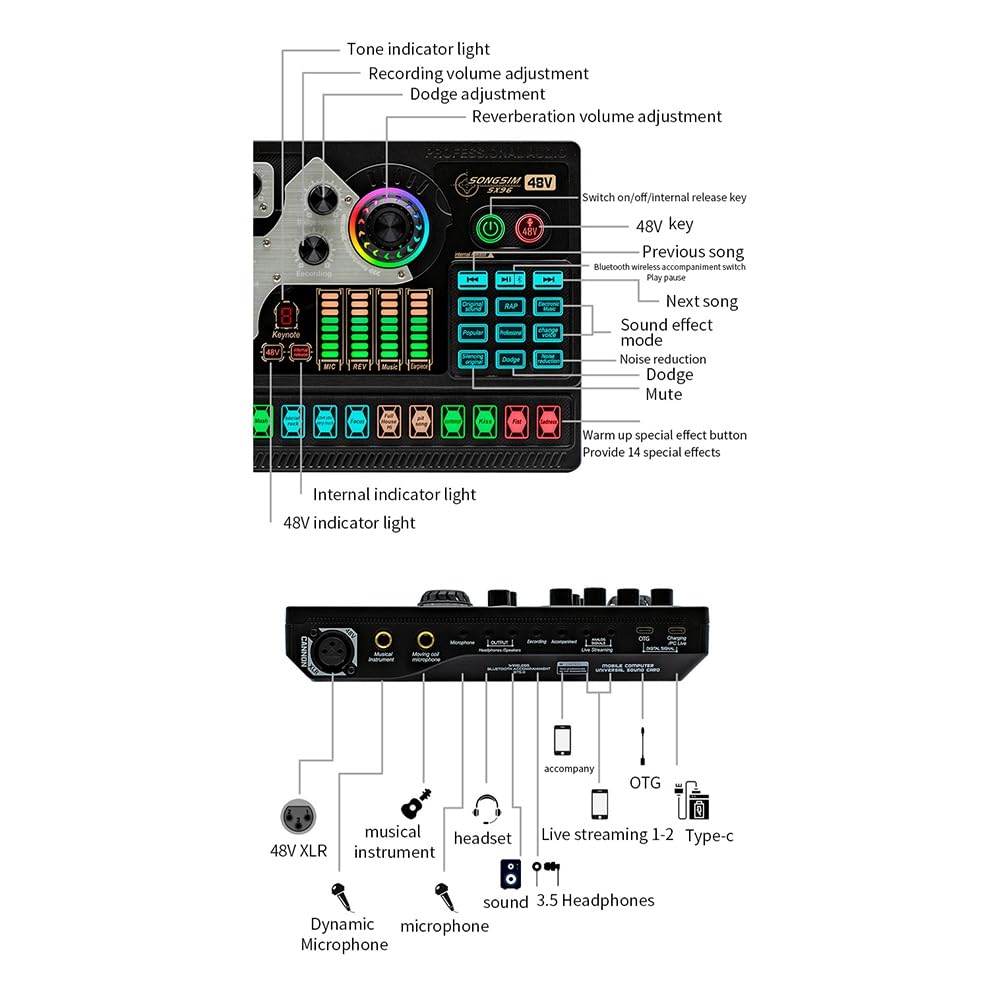JUFUM SX96 Professional 48V Phantom Power Sound Card - Metal & Plastic Portable Audio Mixer for Outdoor Singing, Home Karaoke, Live Streaming & Podcasting