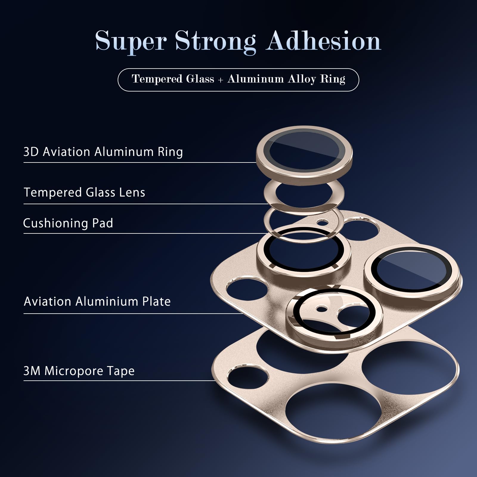 MiRowy iPhone 16 Pro/Pro Max Rear Camera Lens Protector - Tempered Glass with Aluminum Alloy Frame, Titanium Sand Color - Perfect for Outdoor Adventures & Travel Photography