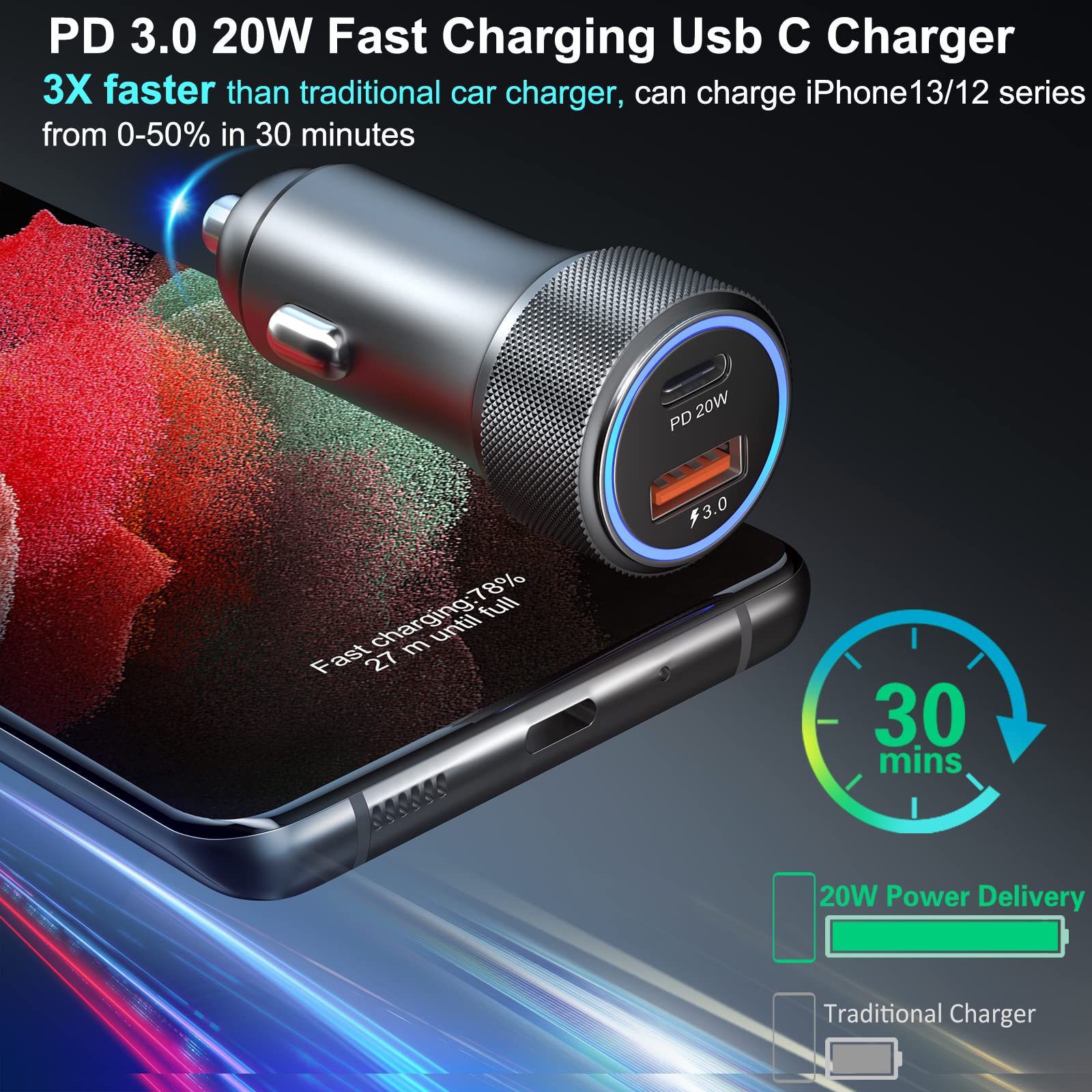 38W USB C Car Charger Fast Charging for iPhone 16/15 Pro Max, iPad Pro, Samsung S24/23/22 & Android - 2 Pack PD&QC3.0 Super Fast Type C Car Charger Adapter - Perfect for Road Trips & Daily Commute