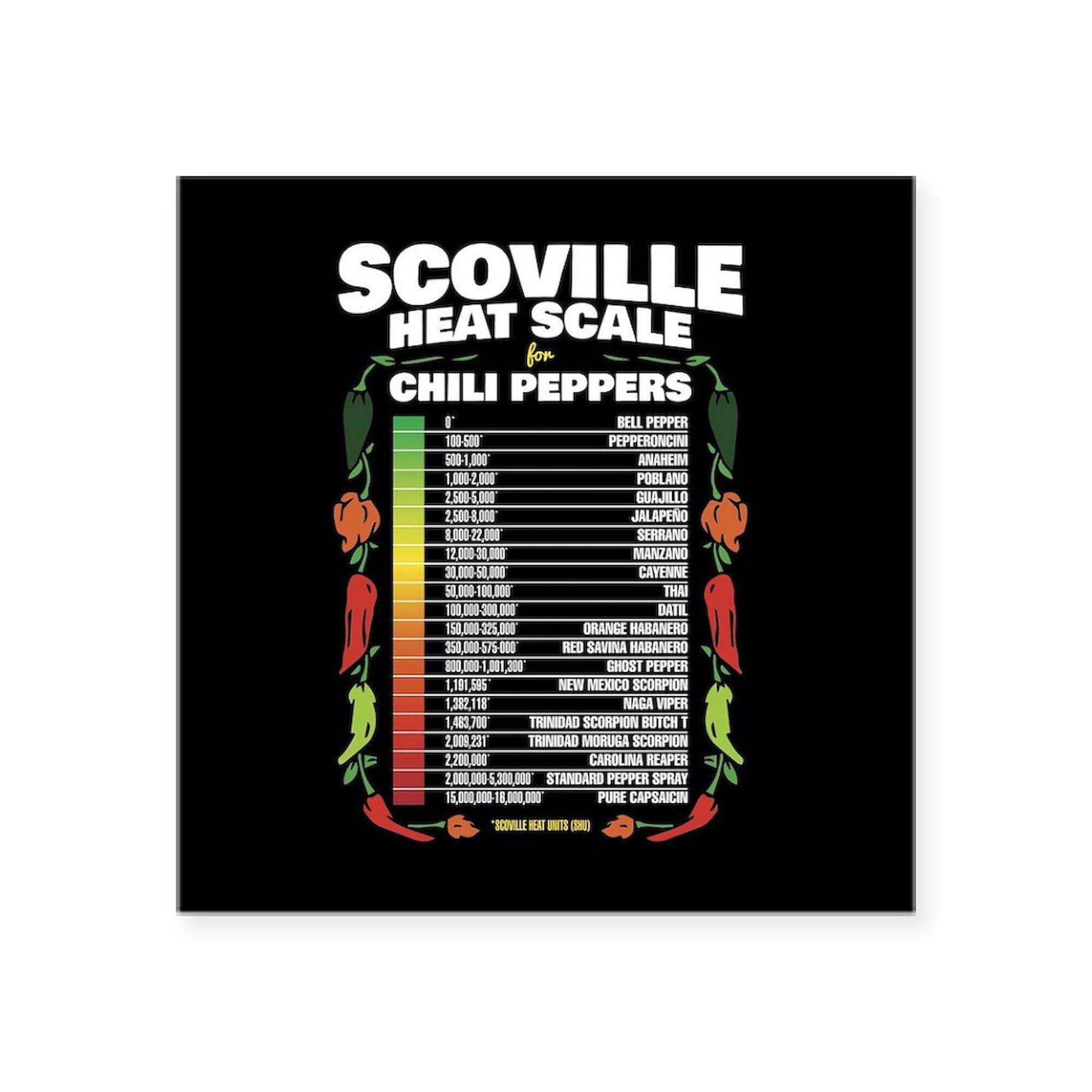 Scoville Heat Scale 3x3 Inch Square Sticker - Durable Car Bumper Decal for Spicy Food Lovers - Perfect for Cars, Laptops & Water Bottles