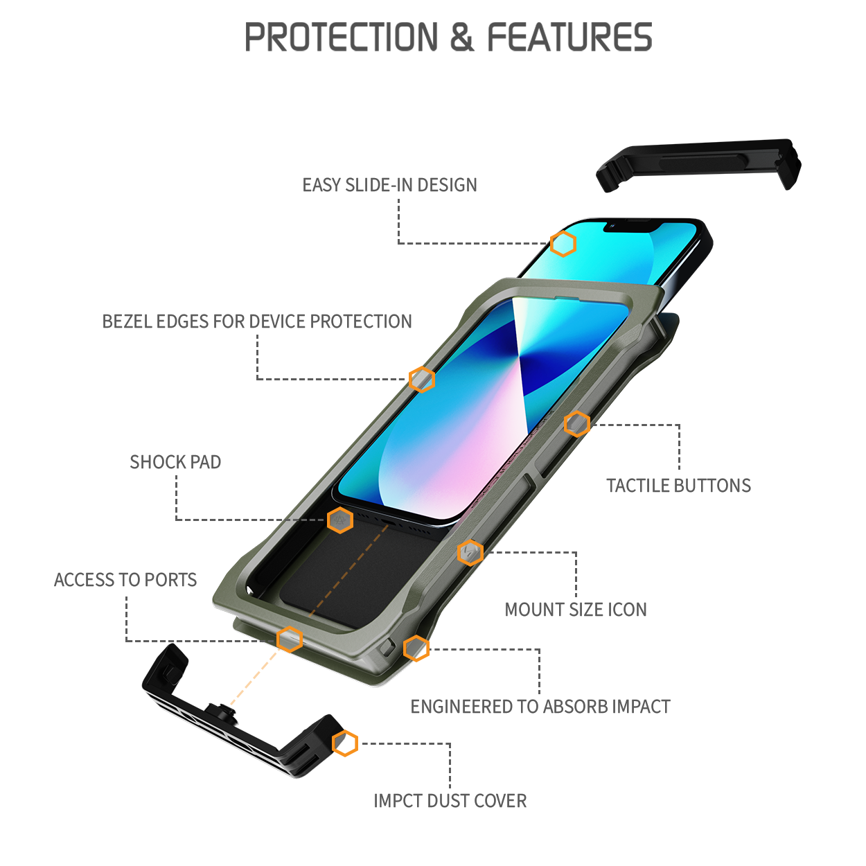 Premium iPhone 13 IMPCT Shockproof Case - Made in USA | Durable Protection for Everyday Use, Work & Travel