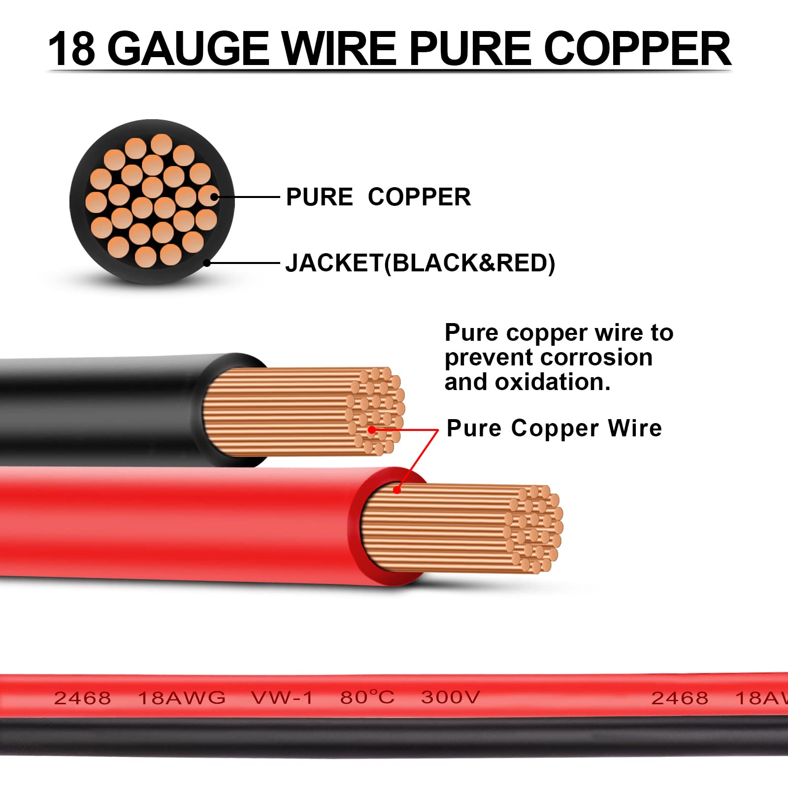 iGreely 2-Pack SAE Extension Cable with Quick Connector - 18AWG Heavy Duty SAE Disconnect Plug for RV, Trolling Motor, Solar Panel & Battery Charging - Weatherproof Power Cord for Marine, Automotive & Outdoor Use