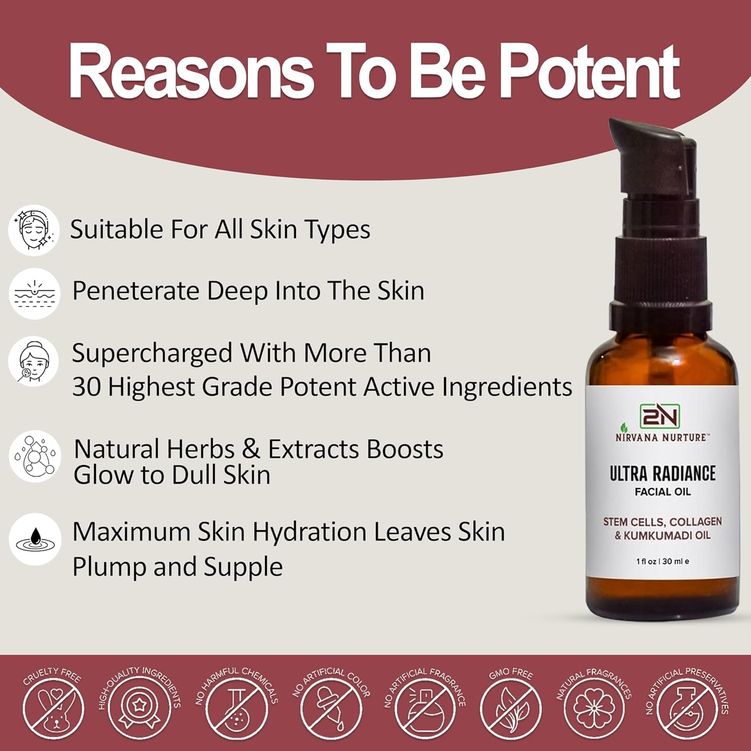Ultra Radiance Glow Face Oil with Gotu Kola Stem Cells & Collagen - Deep Nourishing & Firming Facial Treatment with Kumkumadi Oil, Saffron, Turmeric & Lotus Extract - Perfect for Nighttime Skincare & Anti-Aging Routine