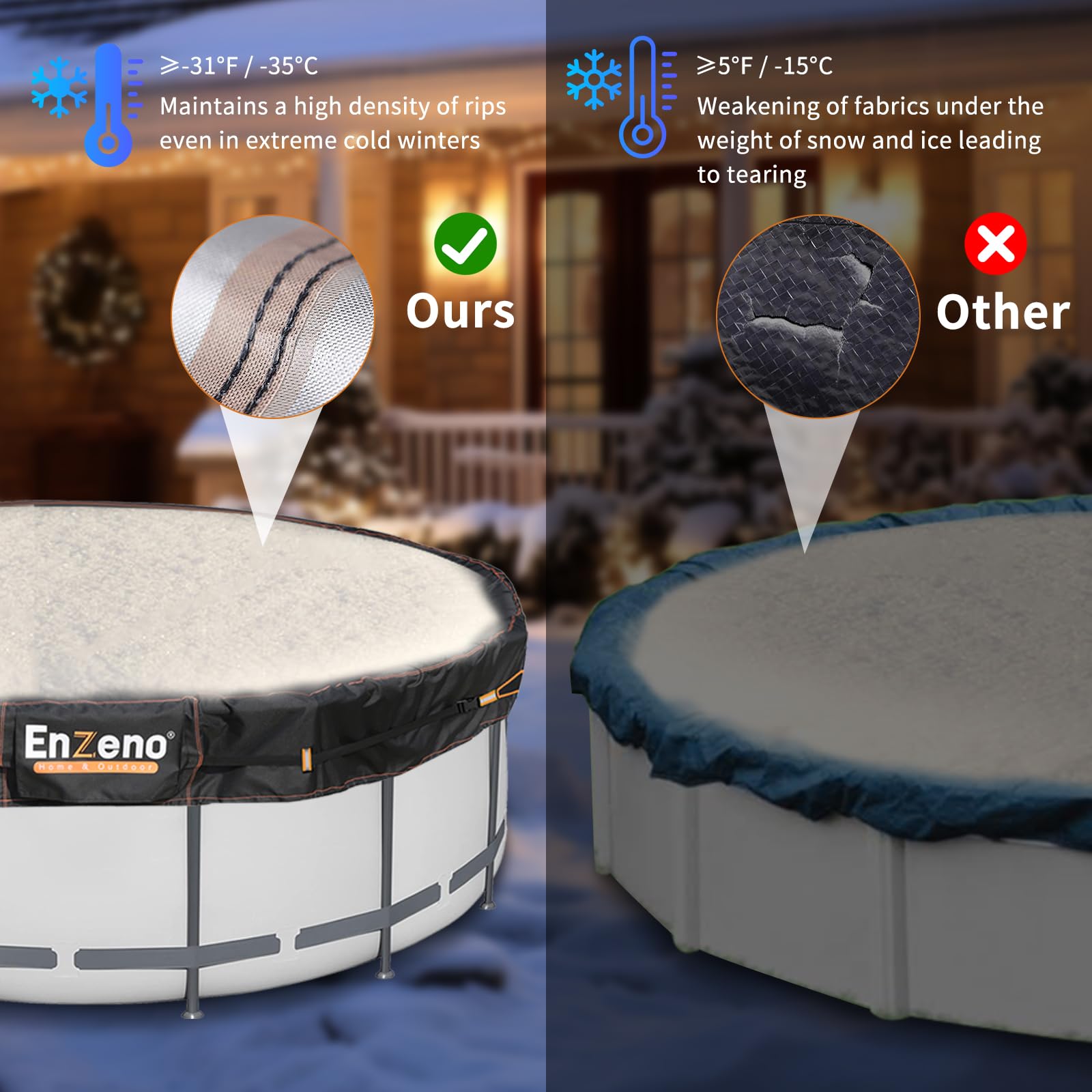 Enzeno 8 Ft Round Solar Pool Cover for Above Ground Pools, Heavy-Duty Stock Tank Cover with Vents, Waterproof & Dustproof Hot Tub Protector (Black) - Perfect for Winter Storage & Summer Heat Retention