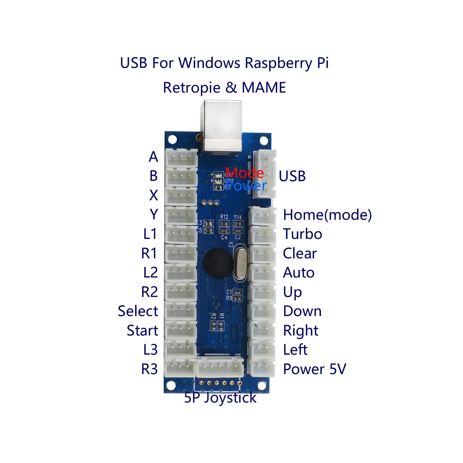 Arcade Game Stick DIY Kit with LED Buttons & USB Encoder for PC/MAME/Raspberry Pi - Gaming & Retro Setup