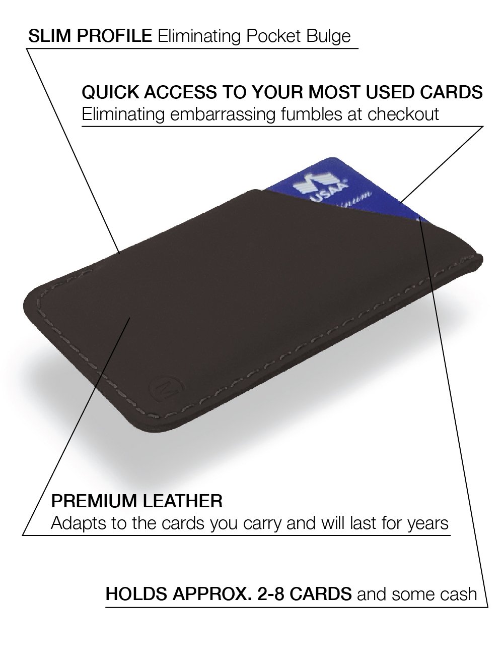Slim Leather Minimalist Card Holder Wallet for Men & Women - RFID Blocking Thin Credit Card Case, Small Business Card Organizer - Front Pocket Wallet for Everyday Carry & Travel (Black, Magnum)