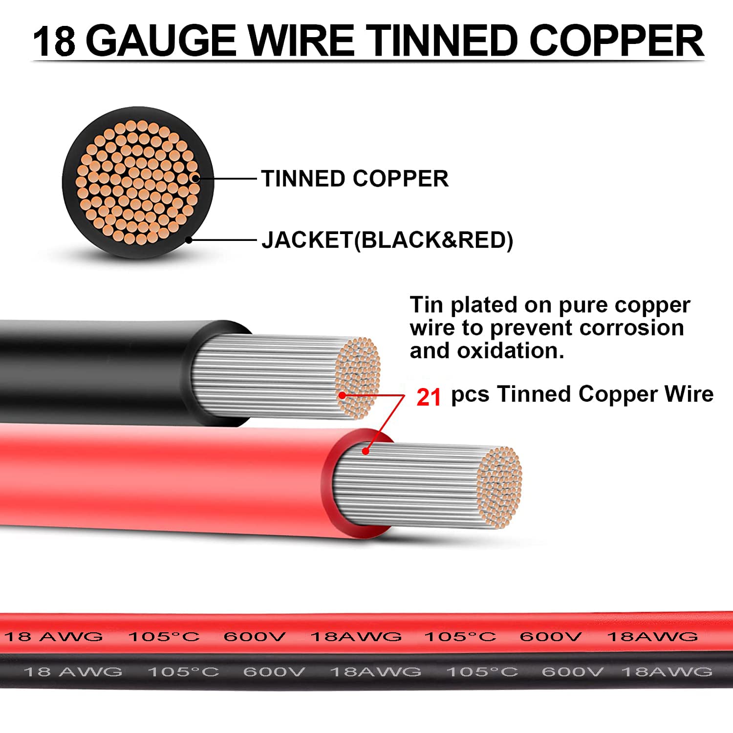 18 AWG 2 Pin Waterproof Automotive Electrical Connectors - Quick Disconnect 2 Wire Connector Kit with 18 Gauge Wire (10 Packs) - Perfect for Car Audio, LED Lights & Marine Wiring Applications