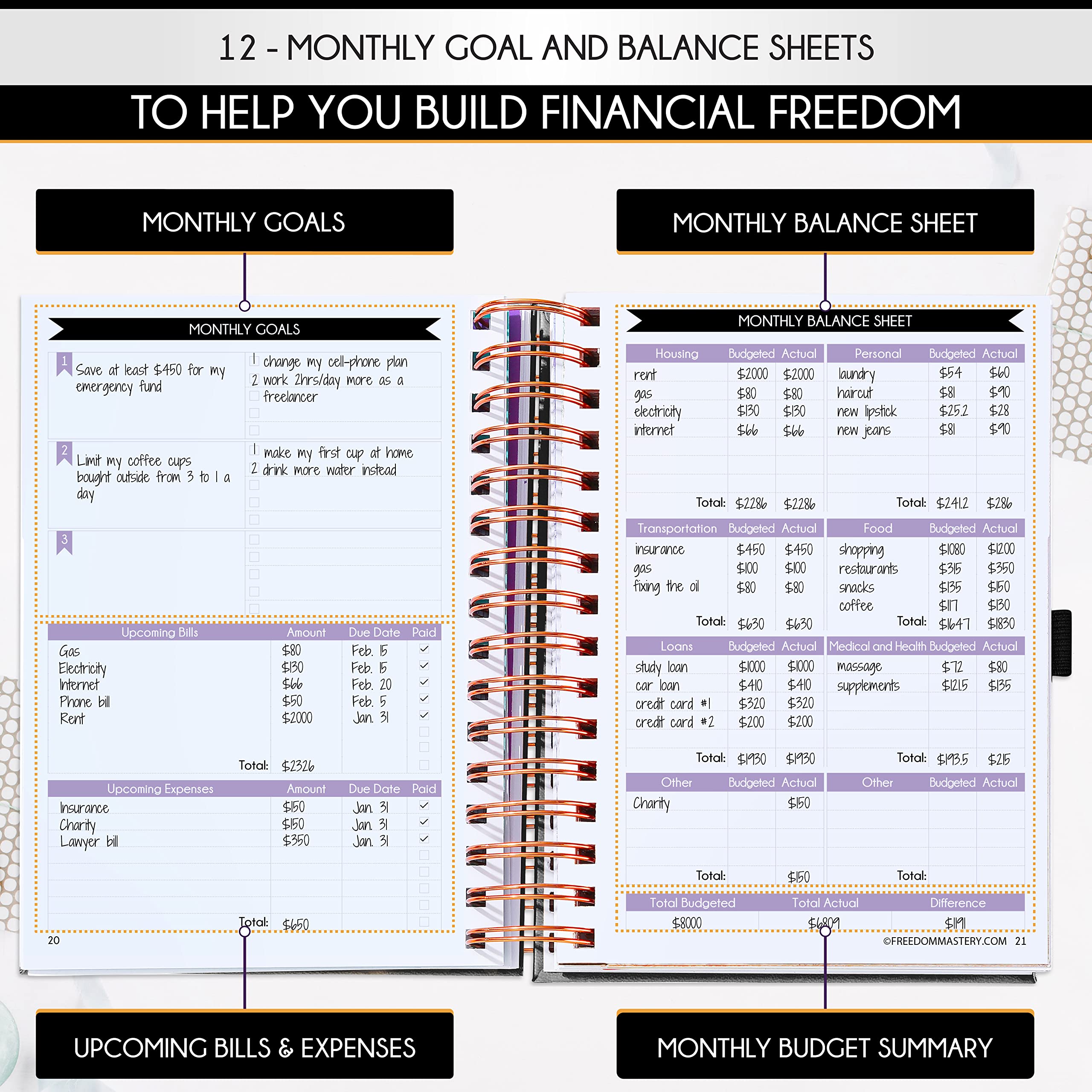 2025 Spiral Budget Planner & Monthly Bill Organizer with Pockets - Finance Journal, Debt Tracker for Bill Payments & Savings | 12-Month Financial Freedom Planner for Personal Finance, Family Budgeting & Money Management | Perfect for Students, Professionals & Home Use