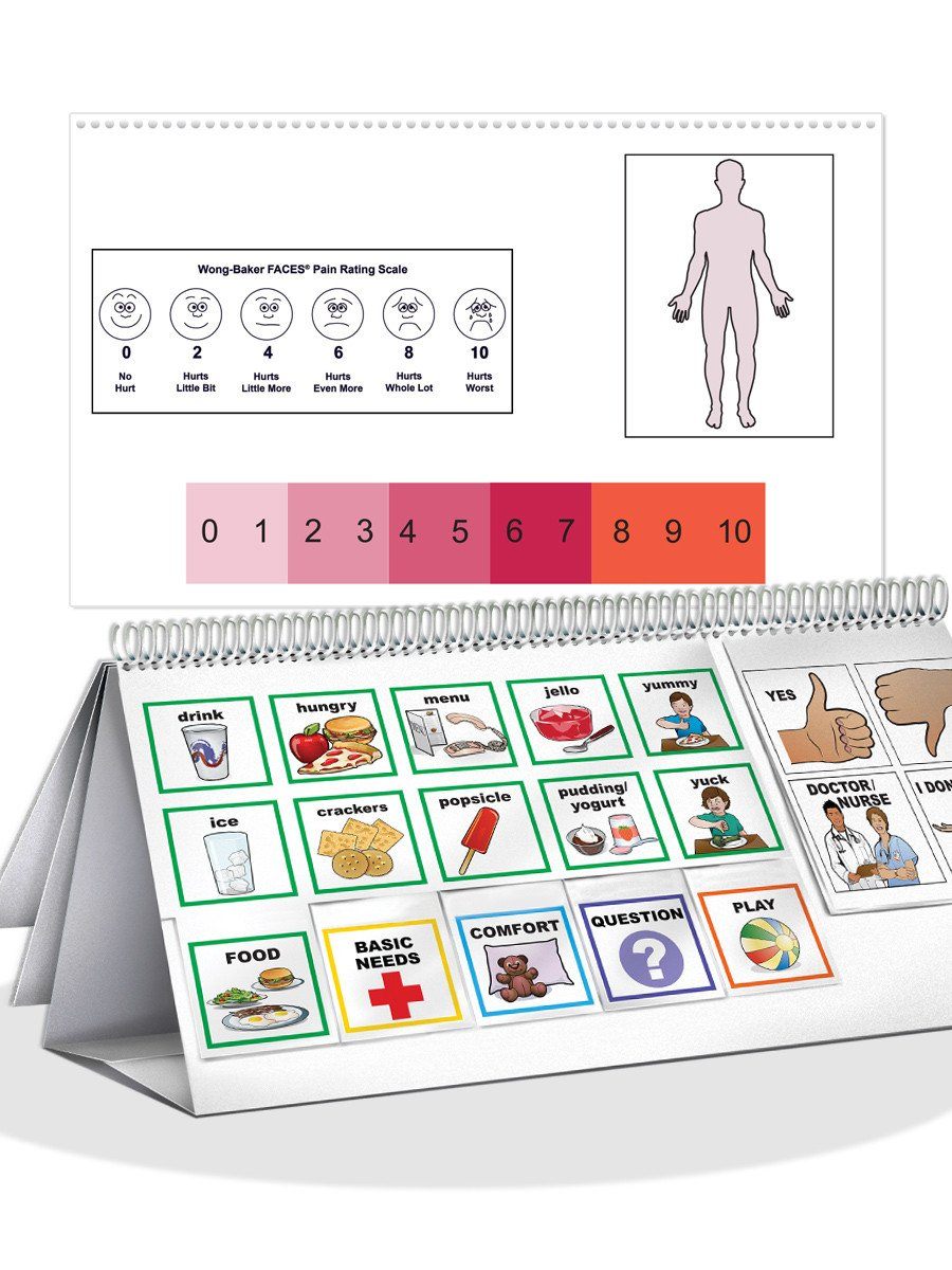 Empower Communication Board - AAC Device for Nonverbal Autism & Speech Disabilities - Enhance Communication at Home, School & Therapy