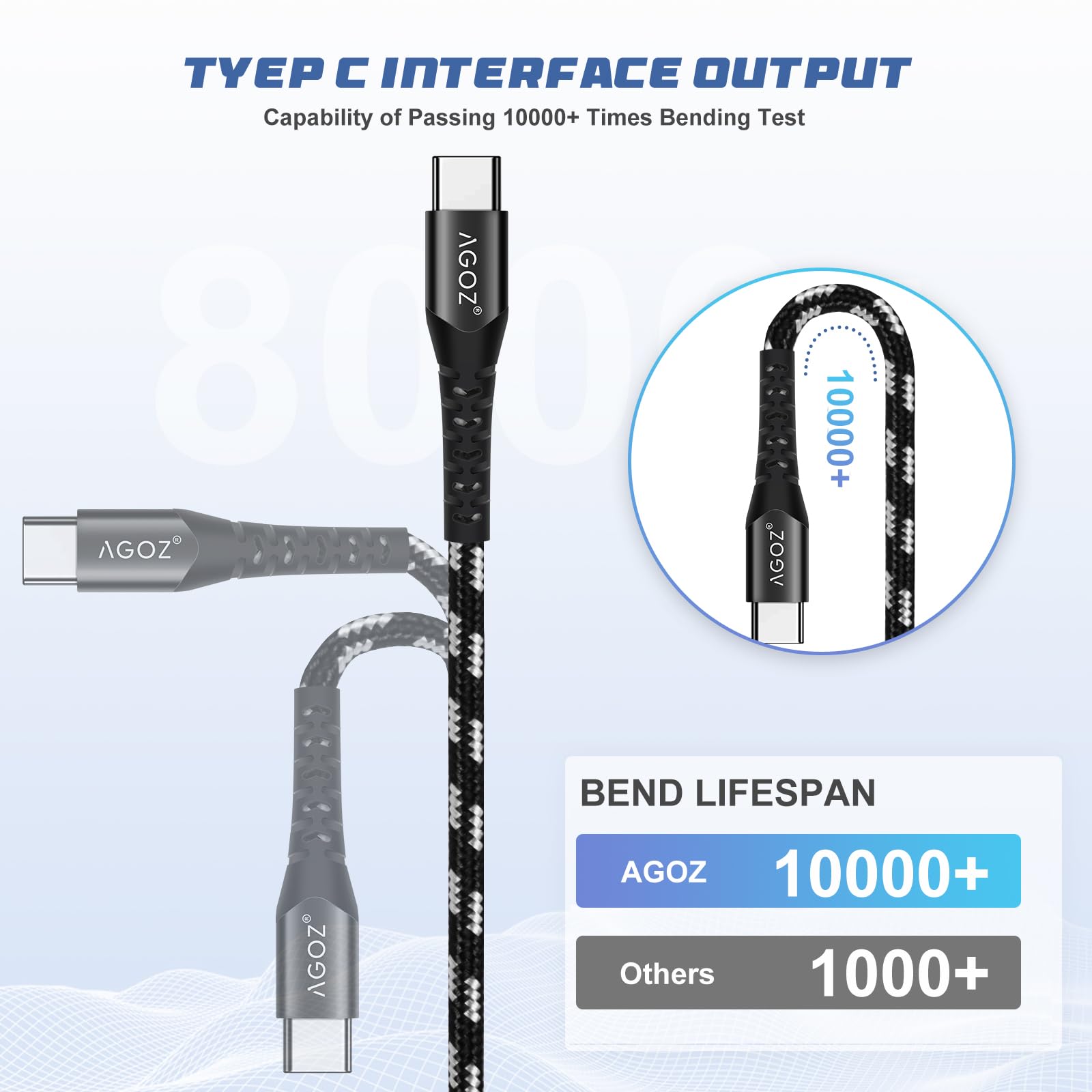 Braided USB C Fast Charger Cable for Zebra TC20 TC21 TC25 TC26, M60 Barcode Scanner, ZQ300 ZQ310 ZQ320 Mobile Printer - 4FT Durable Charging Cord for Retail, Warehouse & Logistics Use