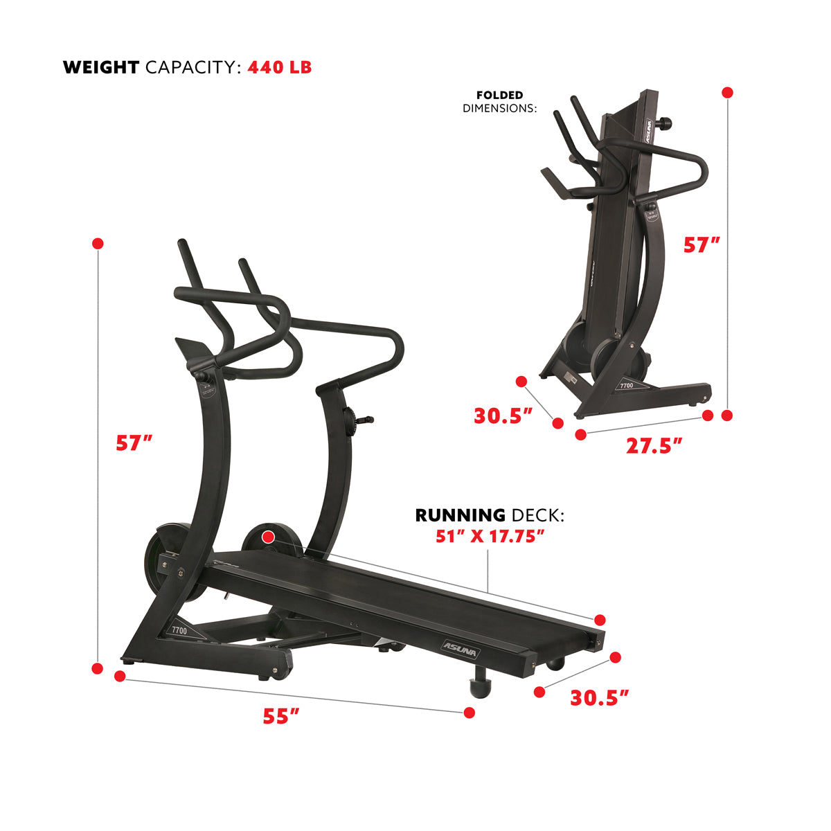 Asuna Heavy Duty Manual Treadmill with Incline - 400 LB Weight Capacity for Home Gym, Cardio Workout & Small Space Fitness