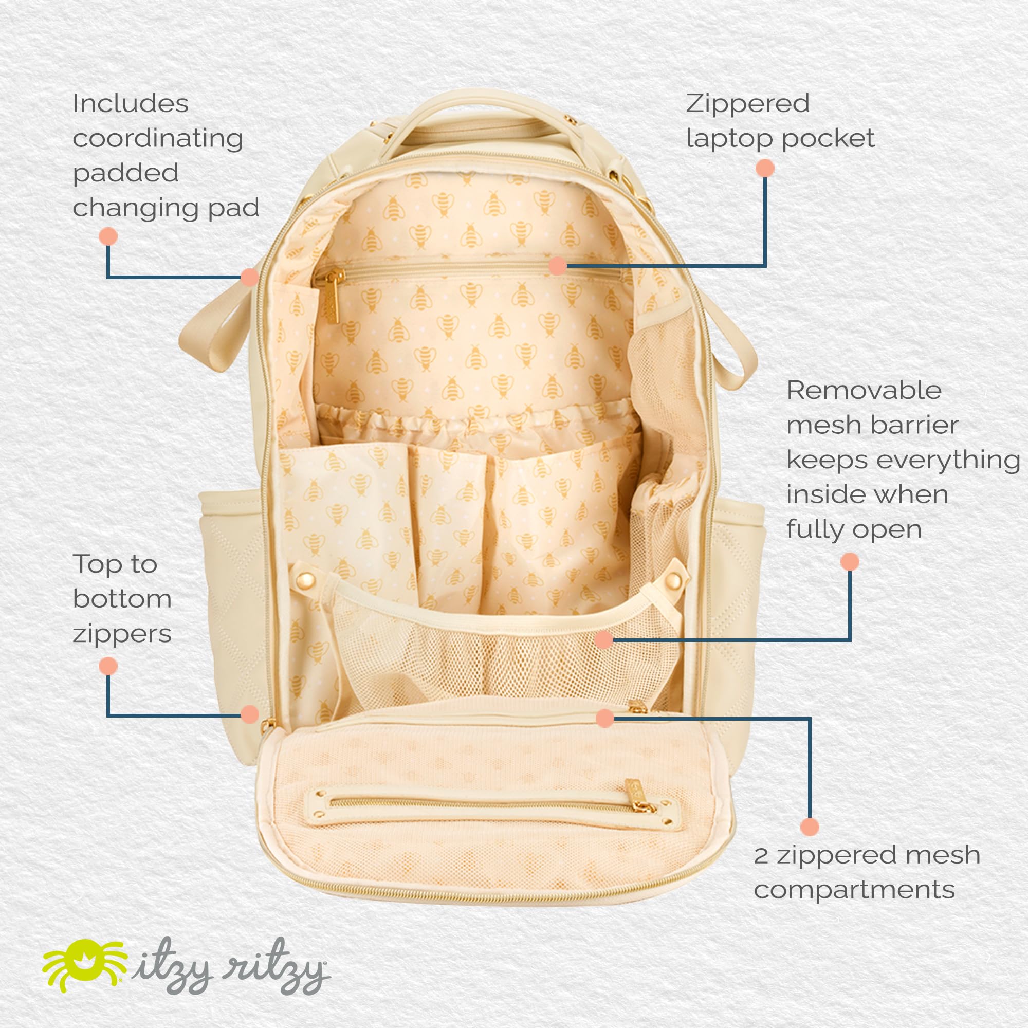 Itzy Ritzy Diaper Bag Backpack - Large Capacity Baby Backpack with 19 Pockets, Changing Pad & Stroller Clips | Comfortable Straps for Moms | Perfect for Travel, Daycare & On-the-Go Parenting (Milk & Honey)