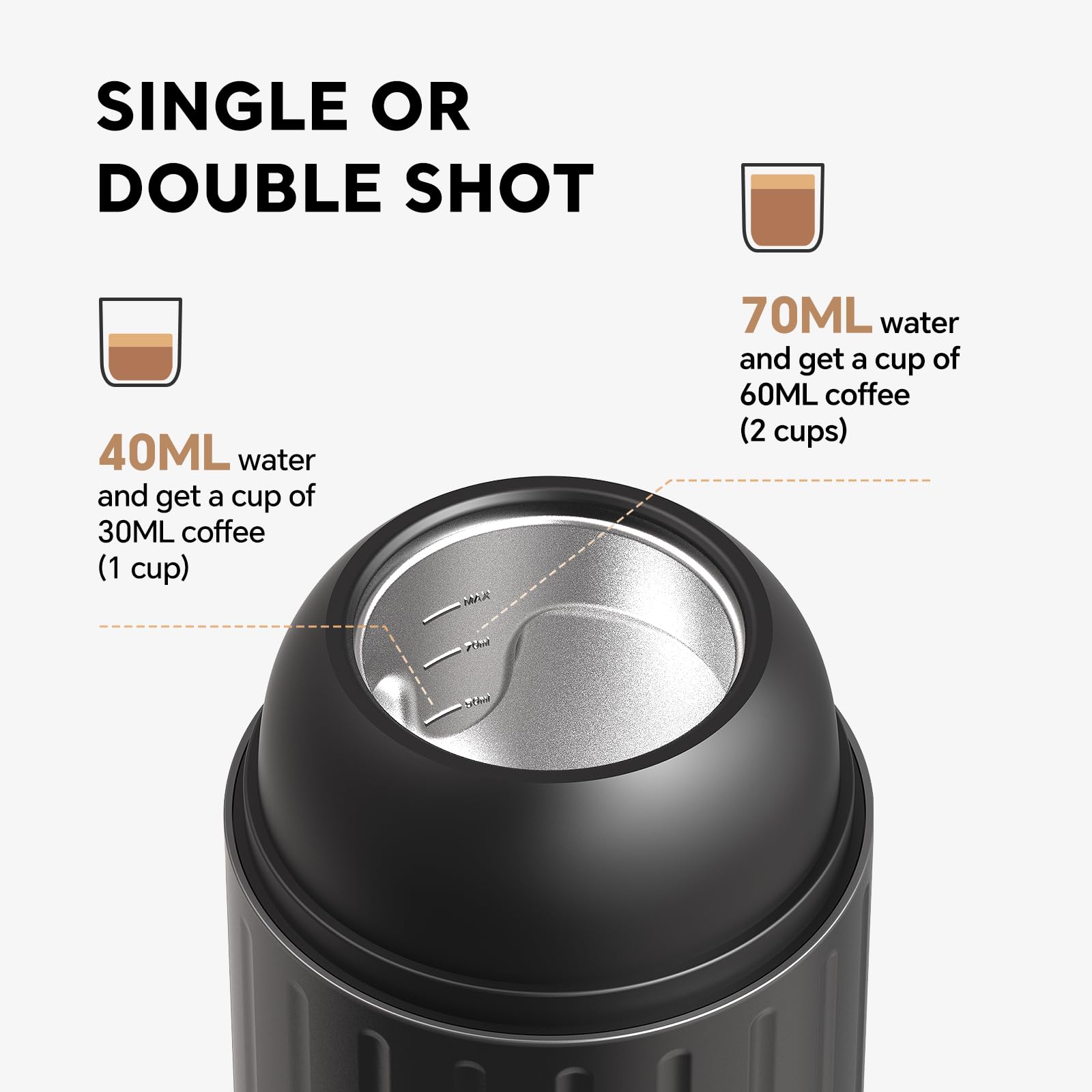 Portable Espresso Maker - 12V Rechargeable Electric Coffee Machine with 3-4 Minute Fast Self-Heating, 19 Bar Pressure, Compatible with Nespresso Capsules & Ground Coffee - Perfect for Car, Camping, Travel, Office & Outdoor Adventures
